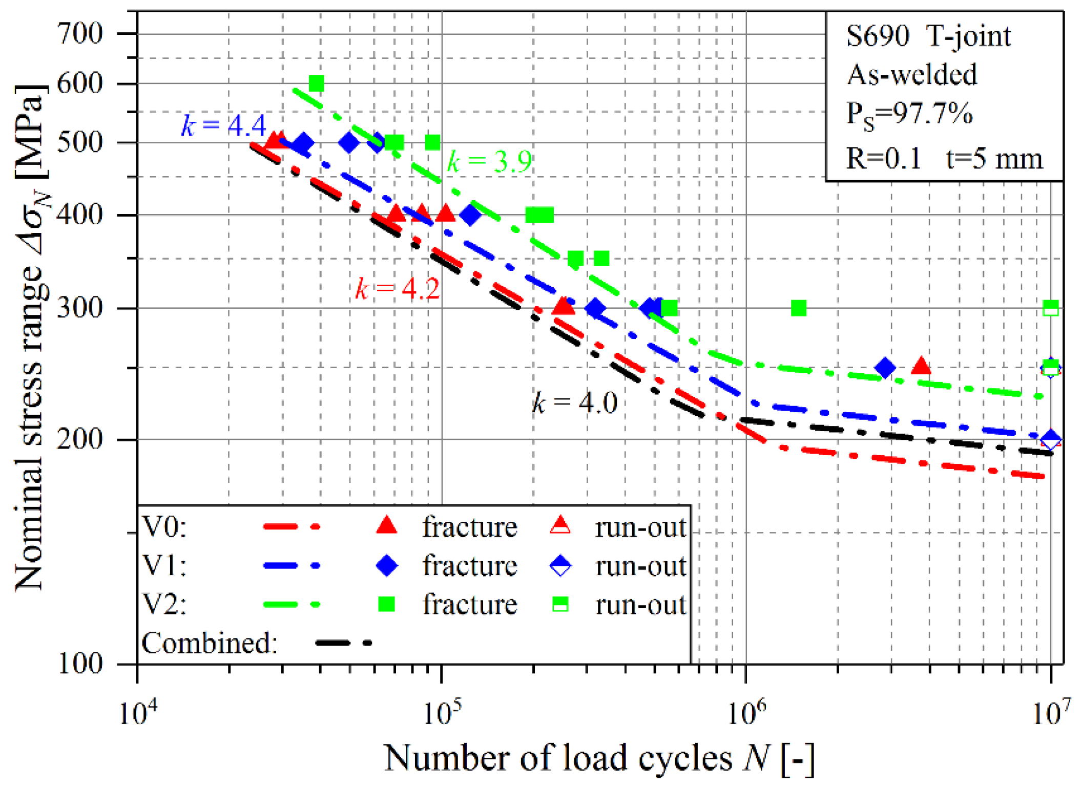 Metals 08 00302 g007