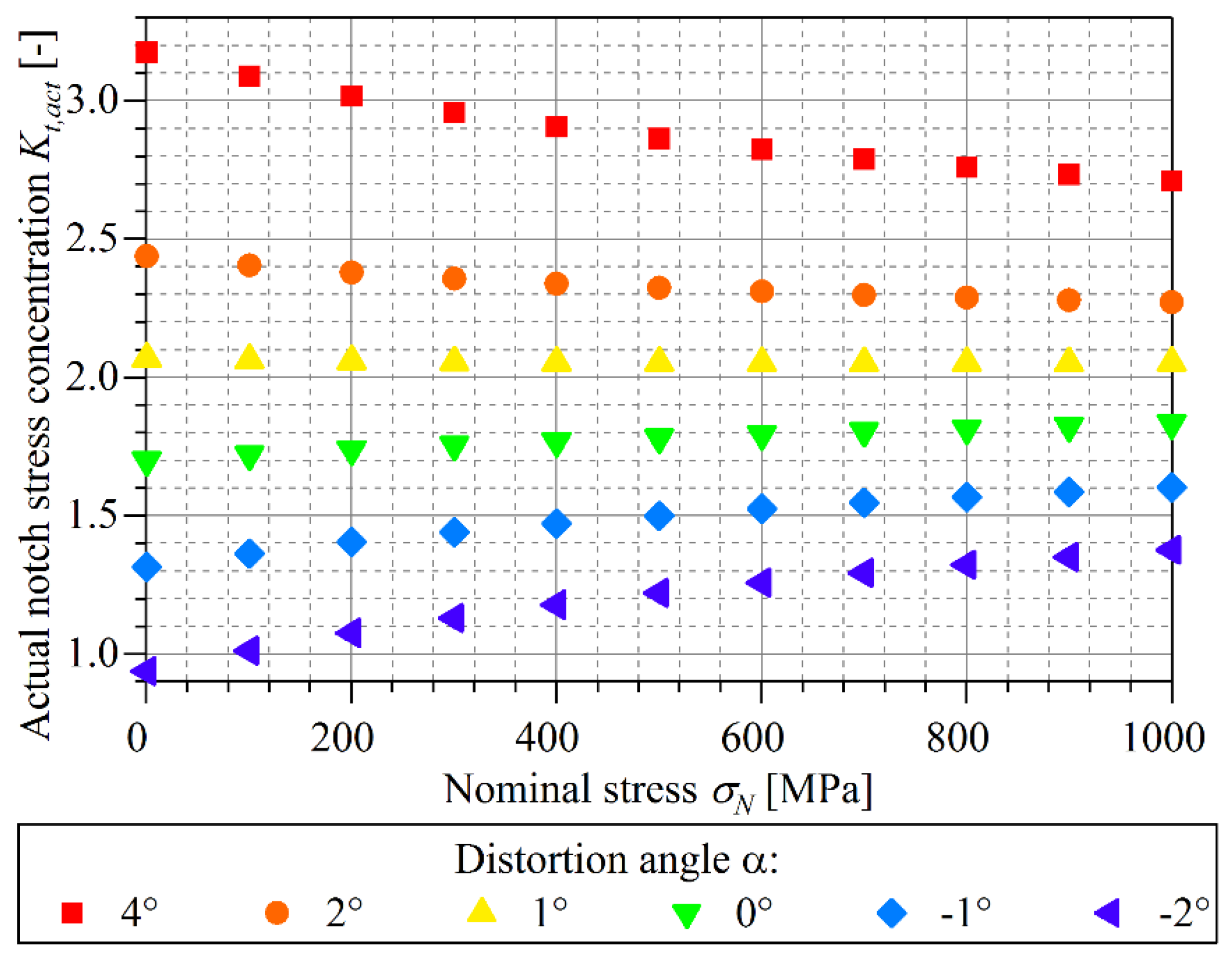 Metals 08 00302 g014