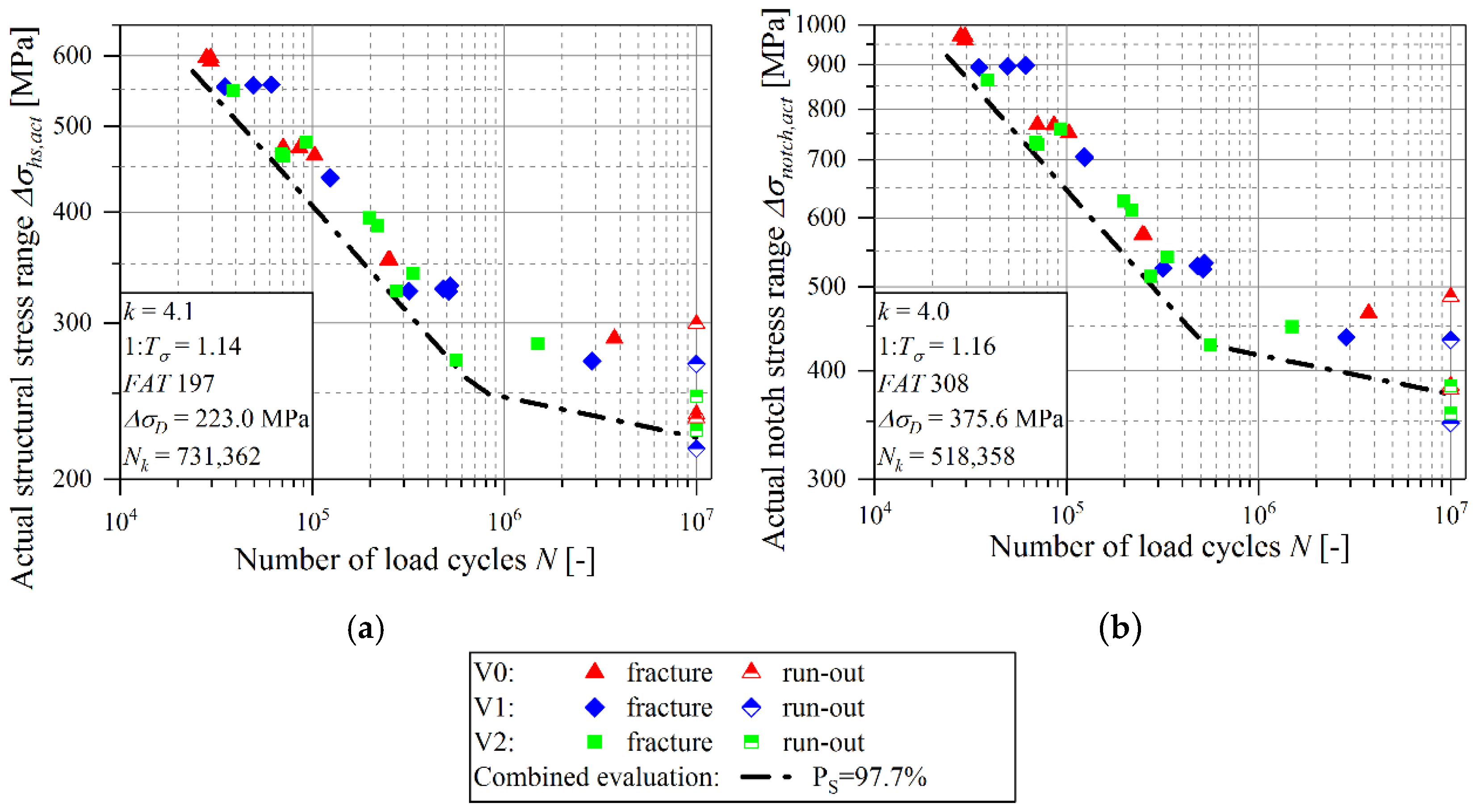 Metals 08 00302 g019