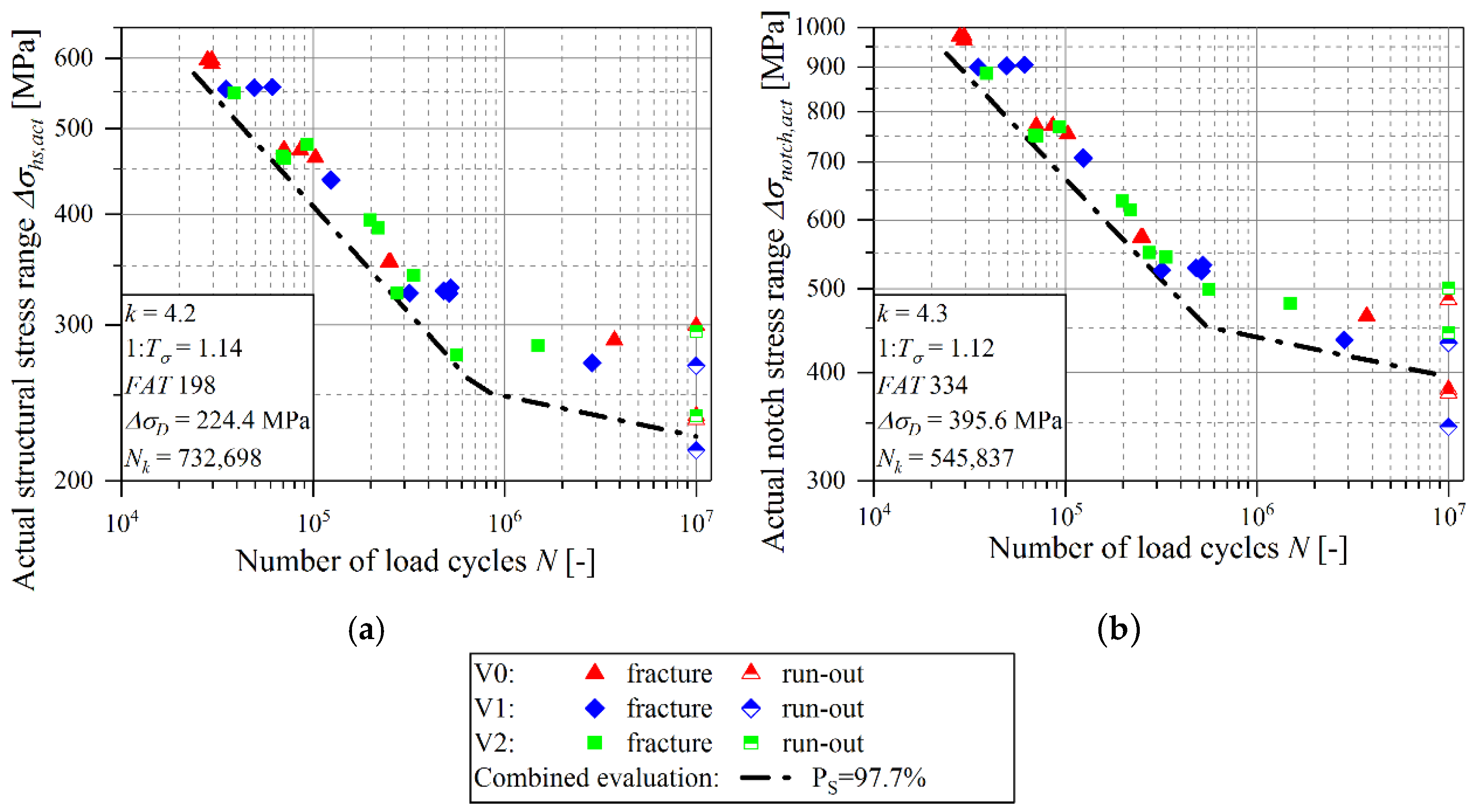 Metals 08 00302 g021