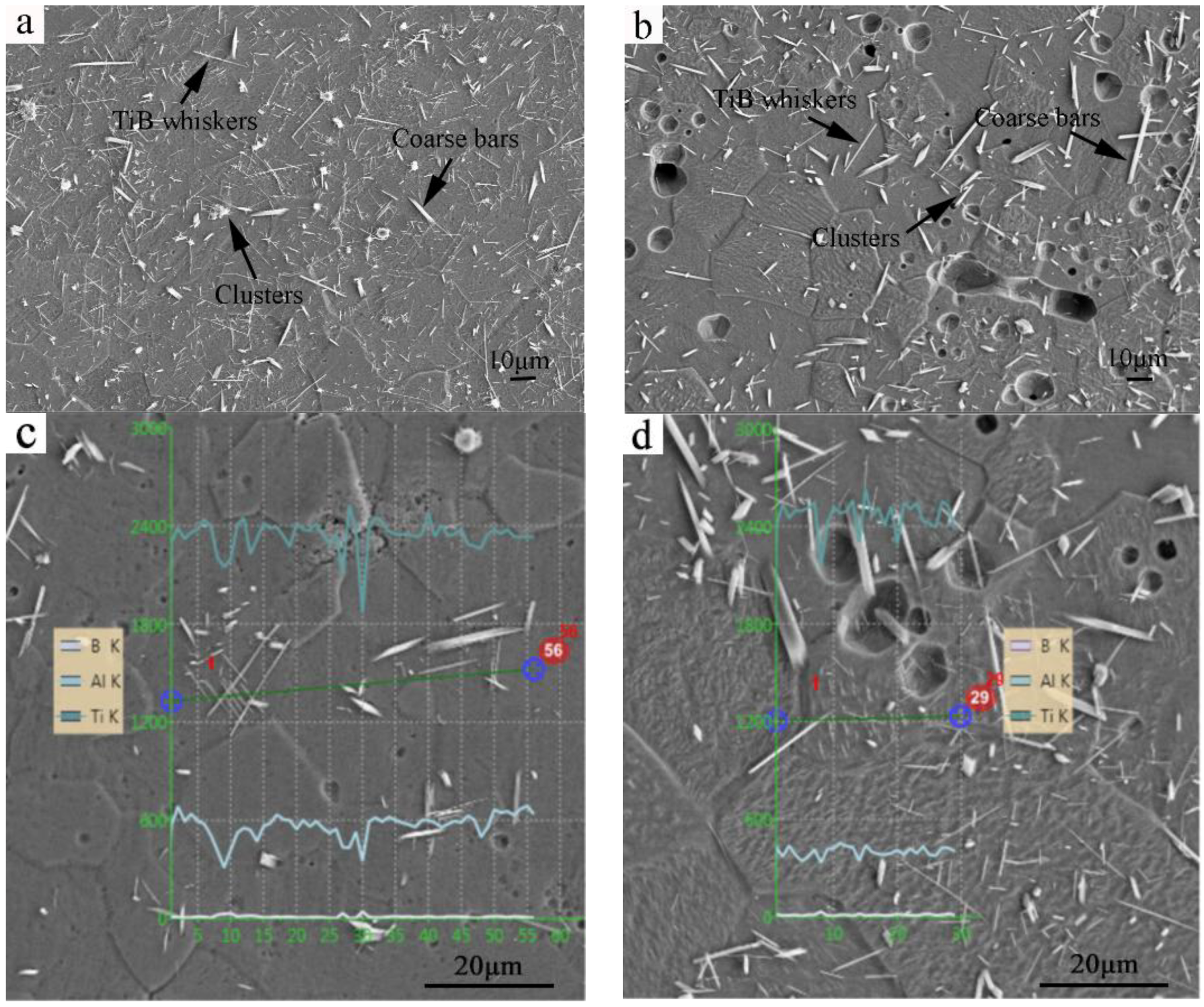 Metals 08 00303 g006 550