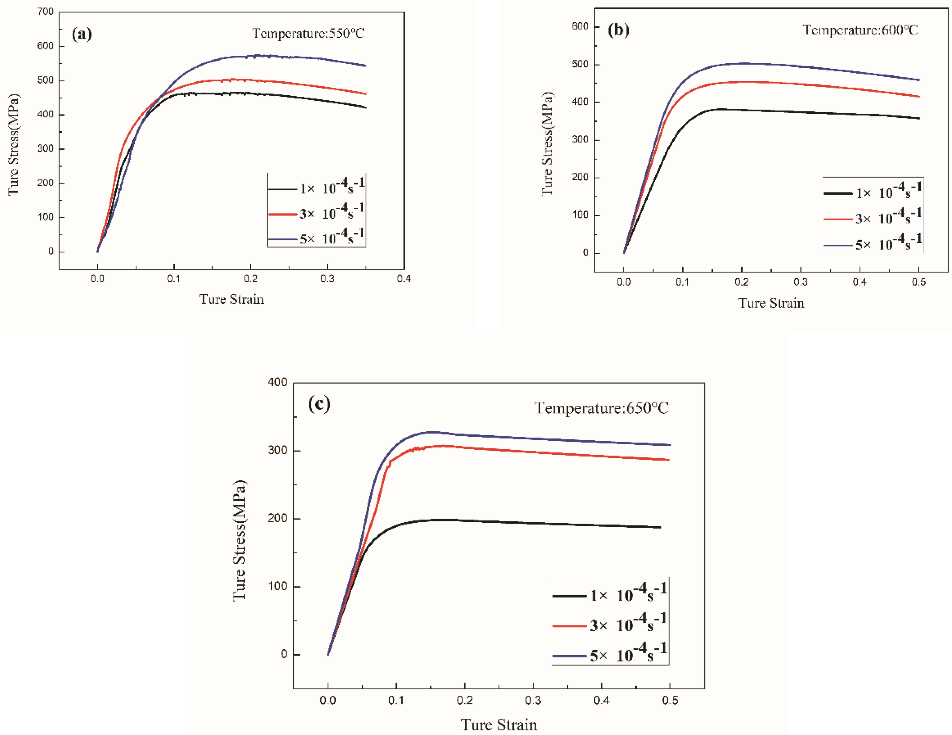 Metals 08 00303 g009 550