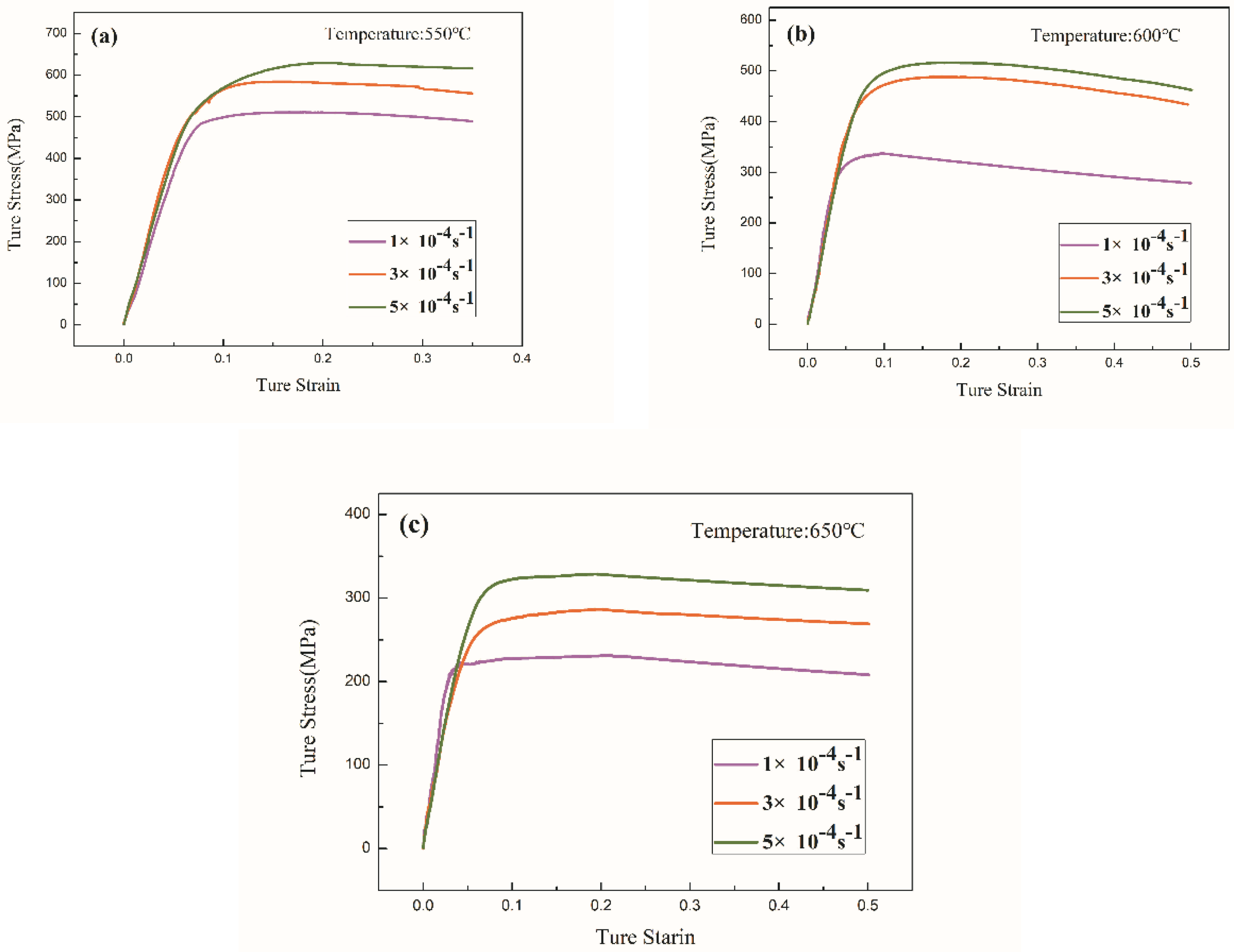 Metals 08 00303 g010 550