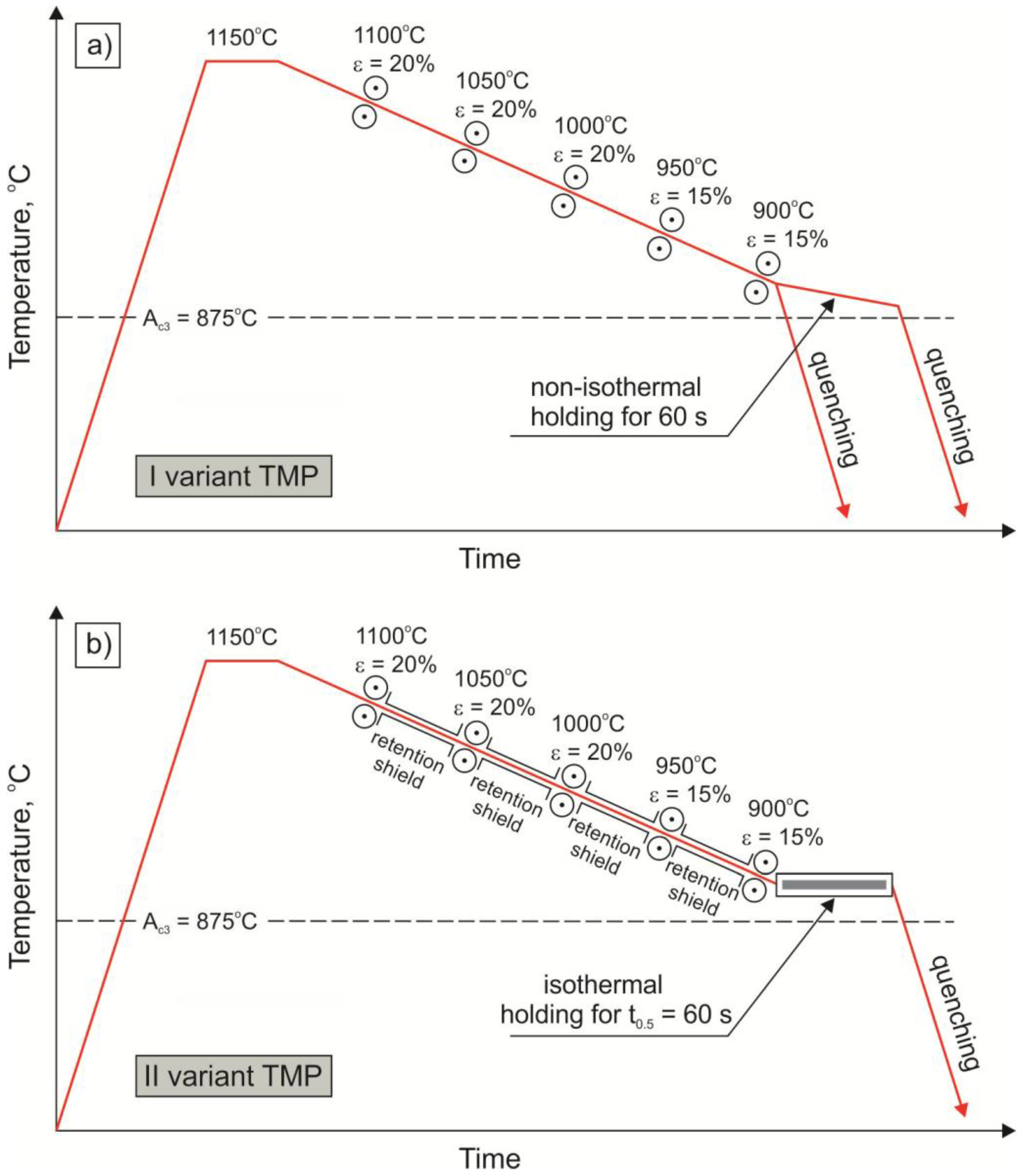 Metals 08 00304 g001