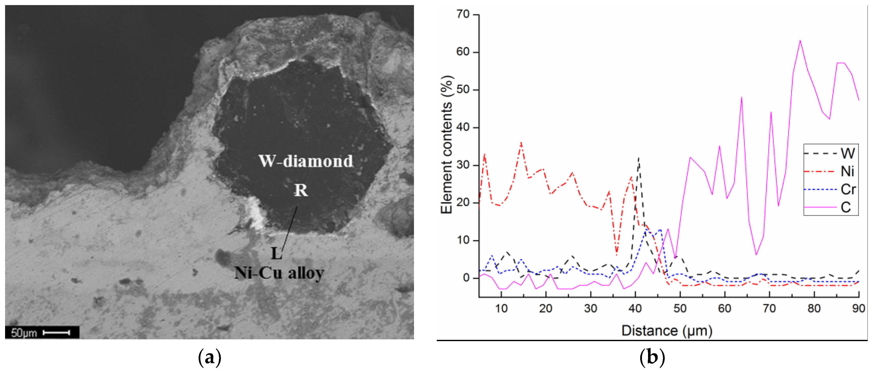 Metals 08 00307 g007 Metals 08 00307 g007
