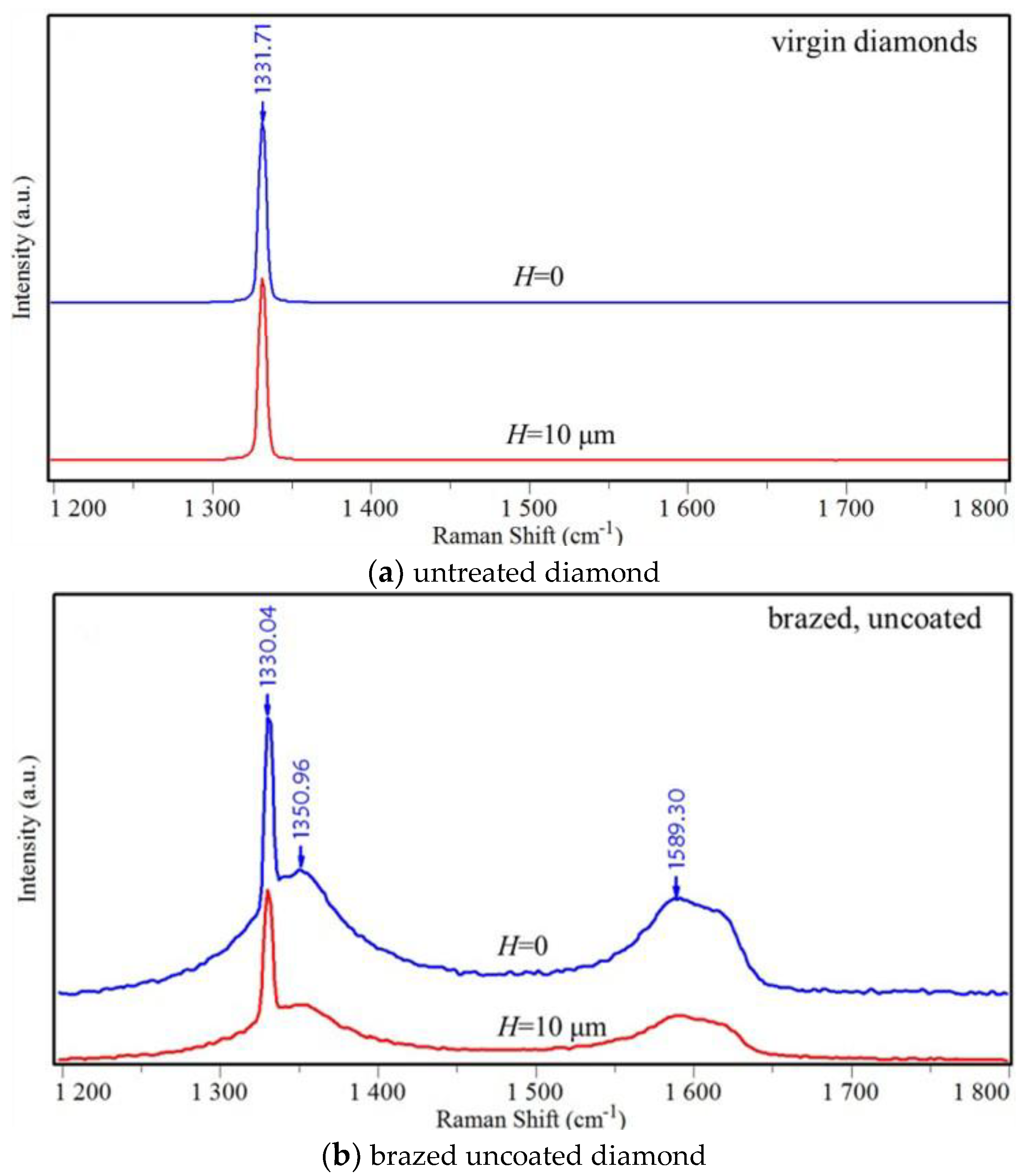 Metals 08 00307 g008 Metals 08 00307 g008