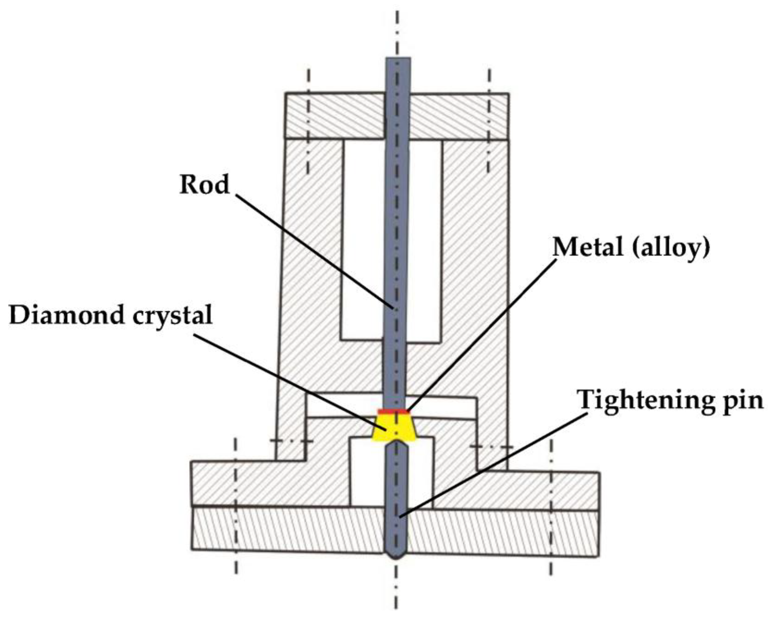 Metals 08 00307 g010 Metals 08 00307 g010