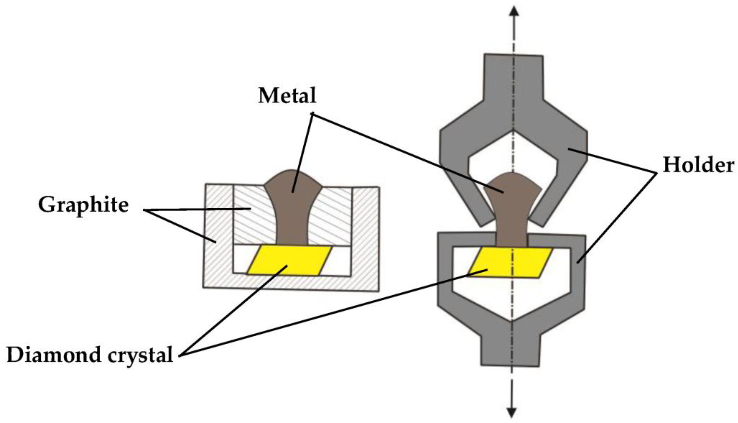 Metals 08 00307 g011 Metals 08 00307 g011