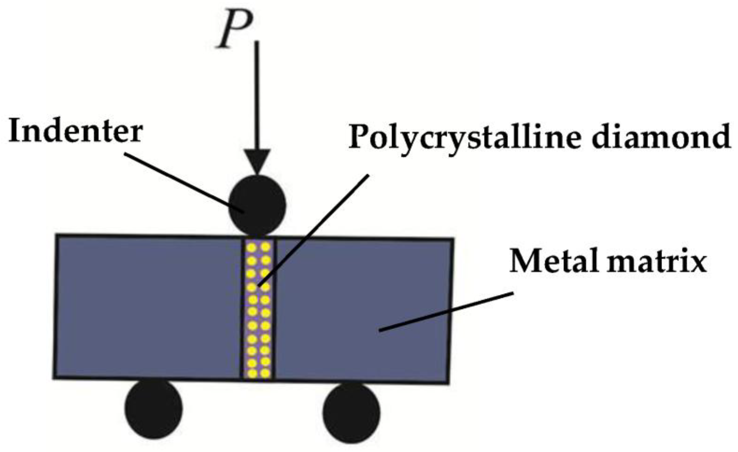 Metals 08 00307 g013 Metals 08 00307 g013