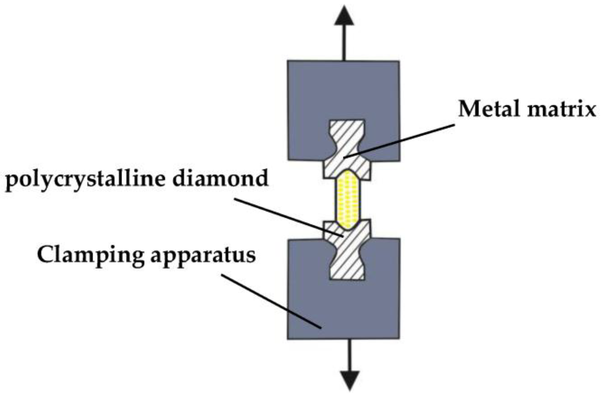 Metals 08 00307 g015 Metals 08 00307 g015