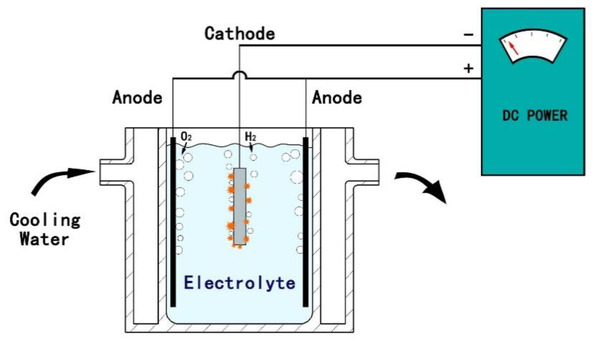 Metals 08 00308 g001