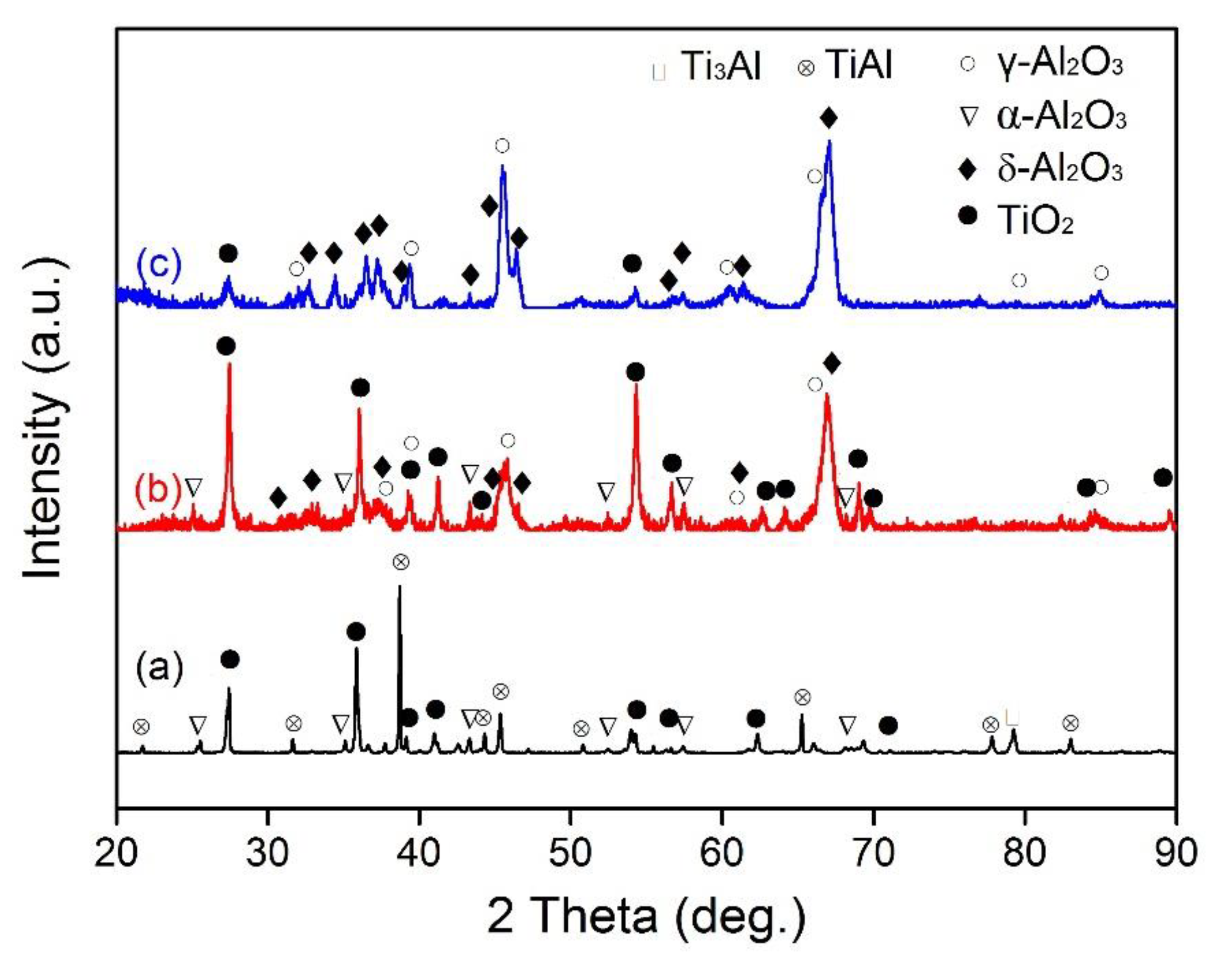 Metals 08 00308 g009