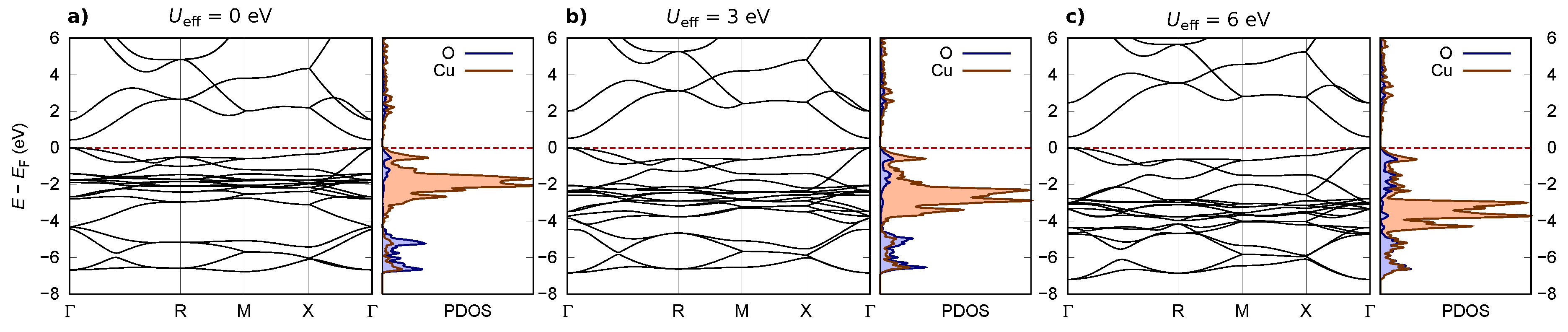 Metals 08 00310 g0a2 Metals 08 00310 g0a2