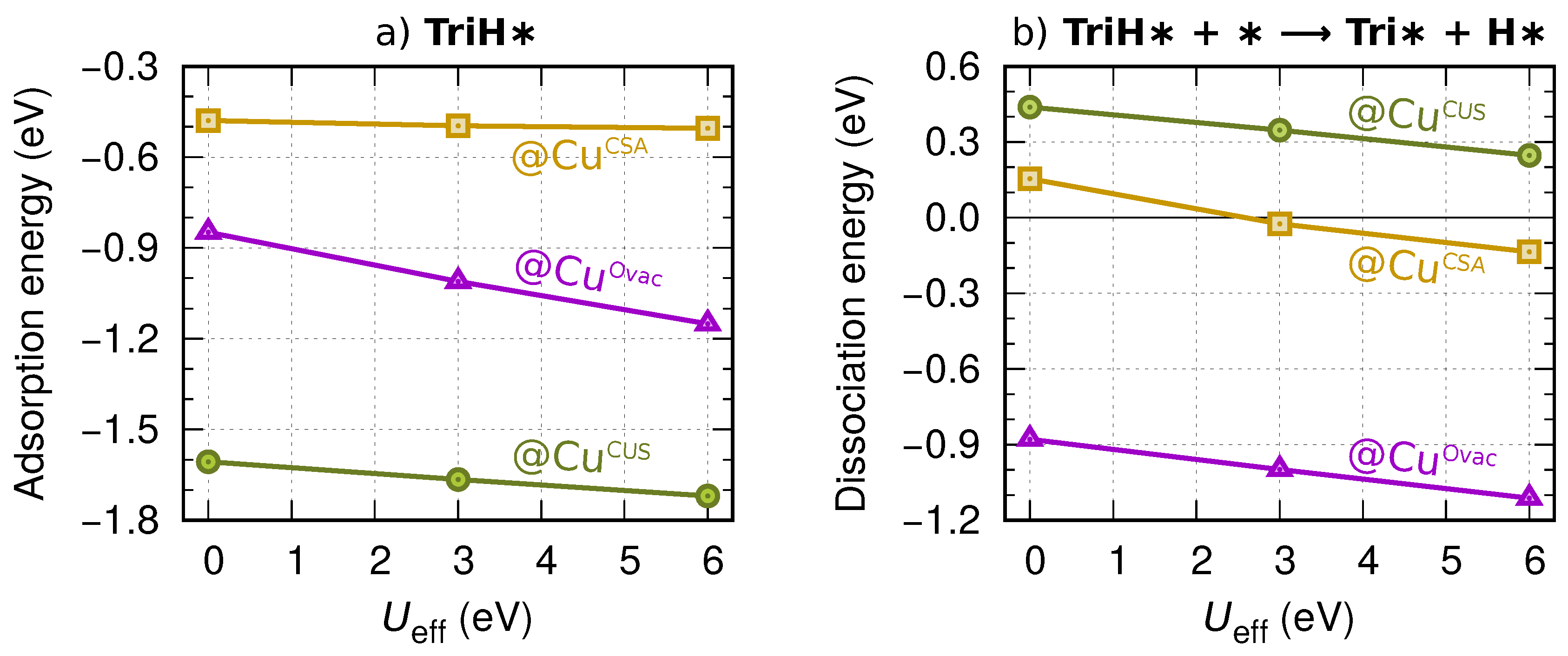 Metals 08 00310 g0a3 Metals 08 00310 g0a3