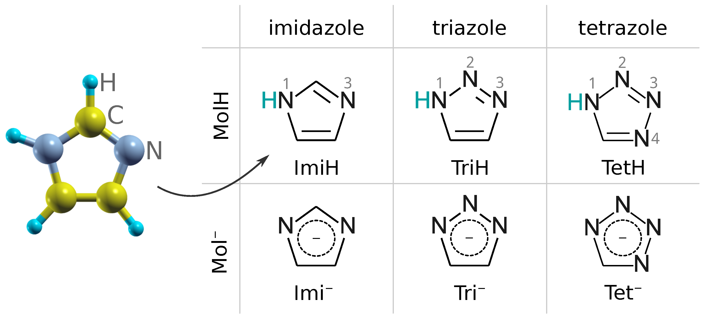 Metals 08 00310 sch001 Metals 08 00310 sch001