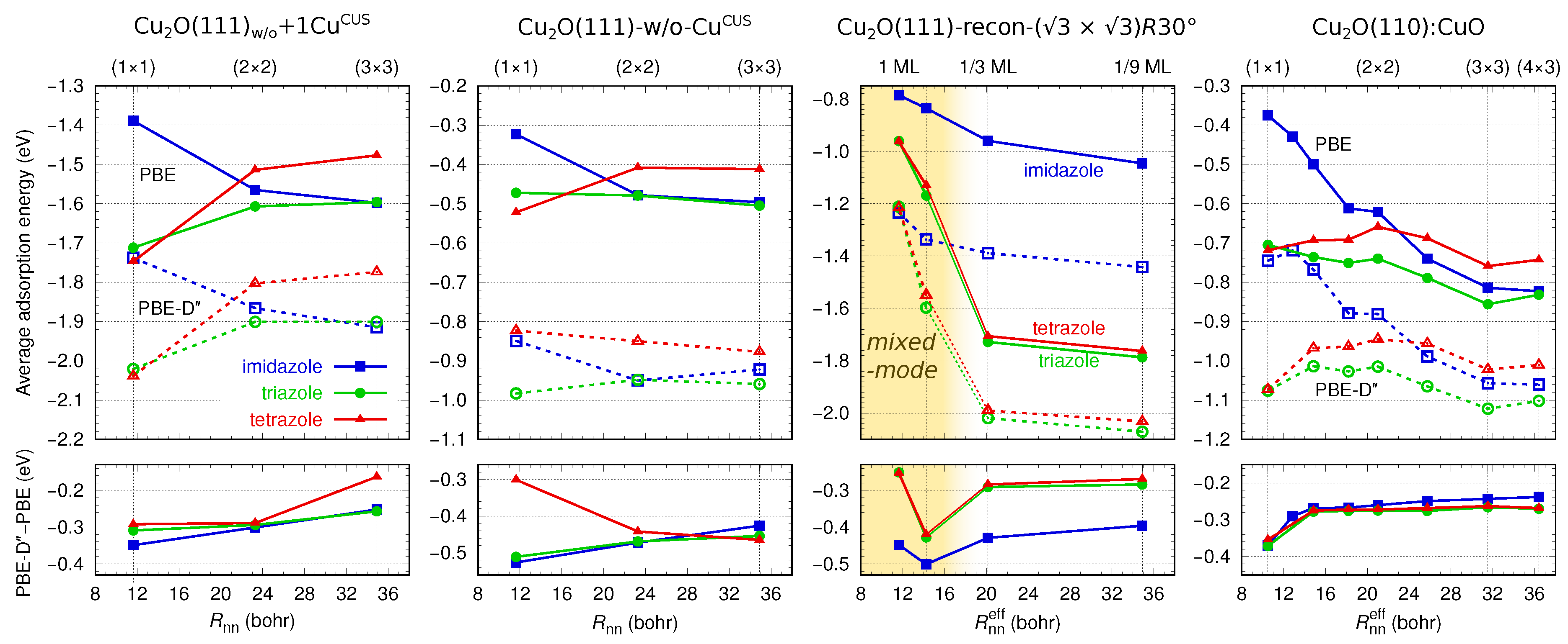 Metals 08 00311 g004