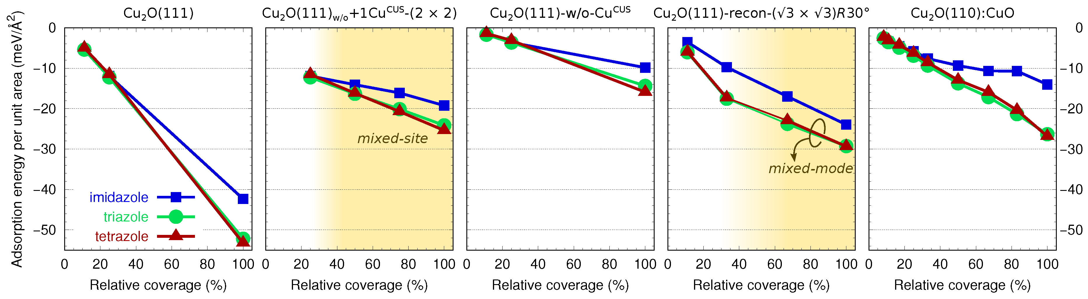 Metals 08 00311 g005