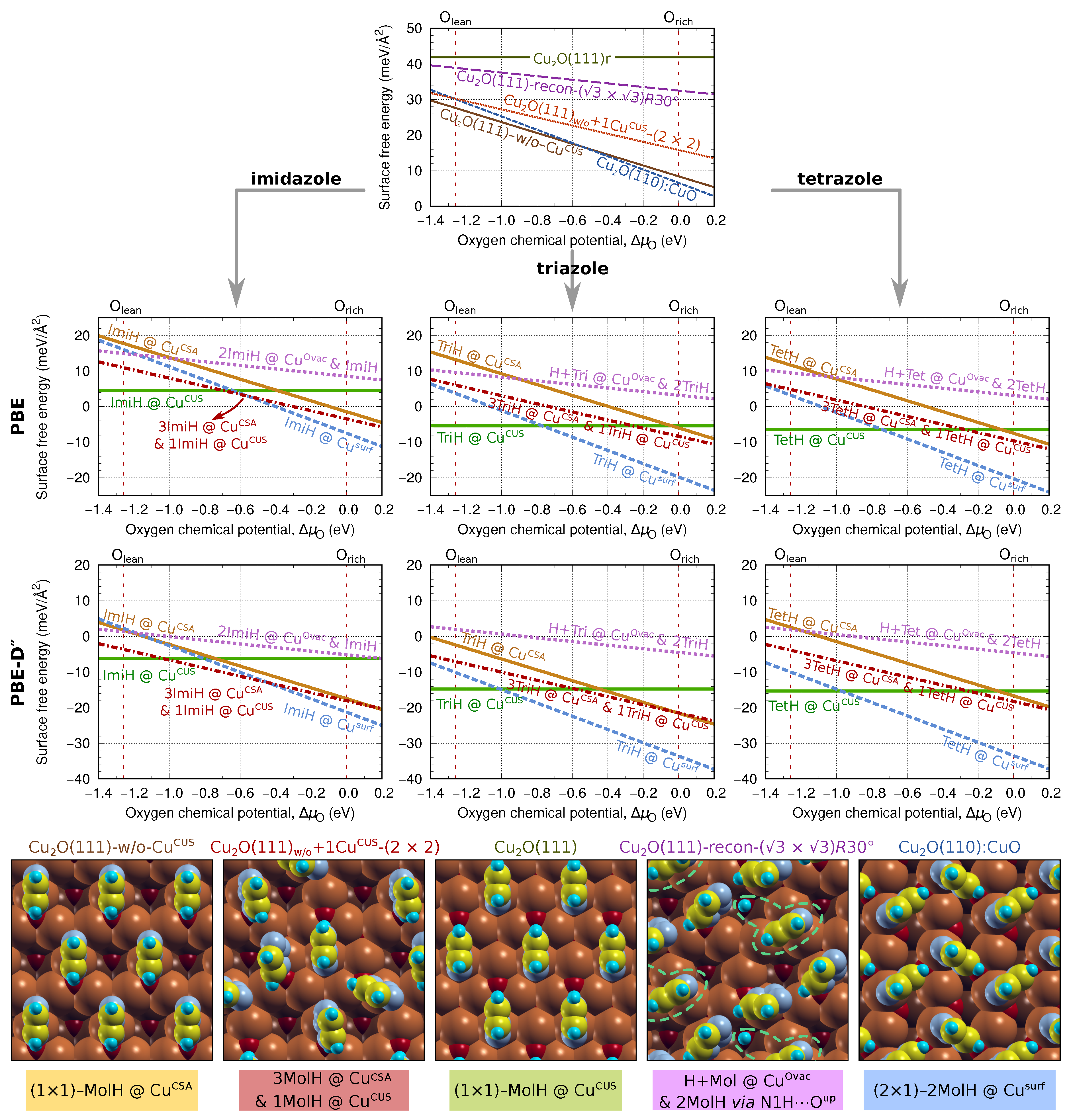 Metals 08 00311 g006