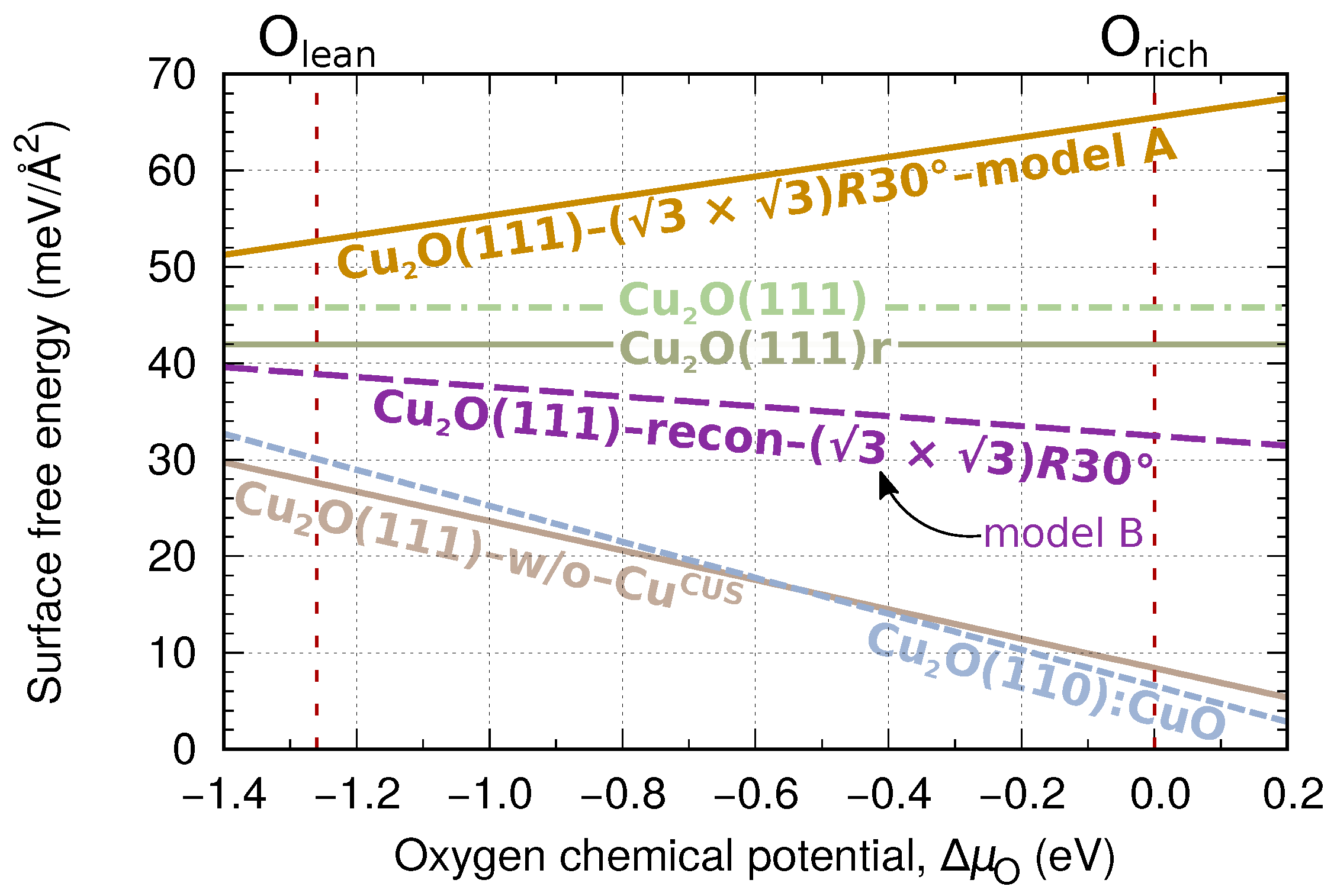 Metals 08 00311 g0a1