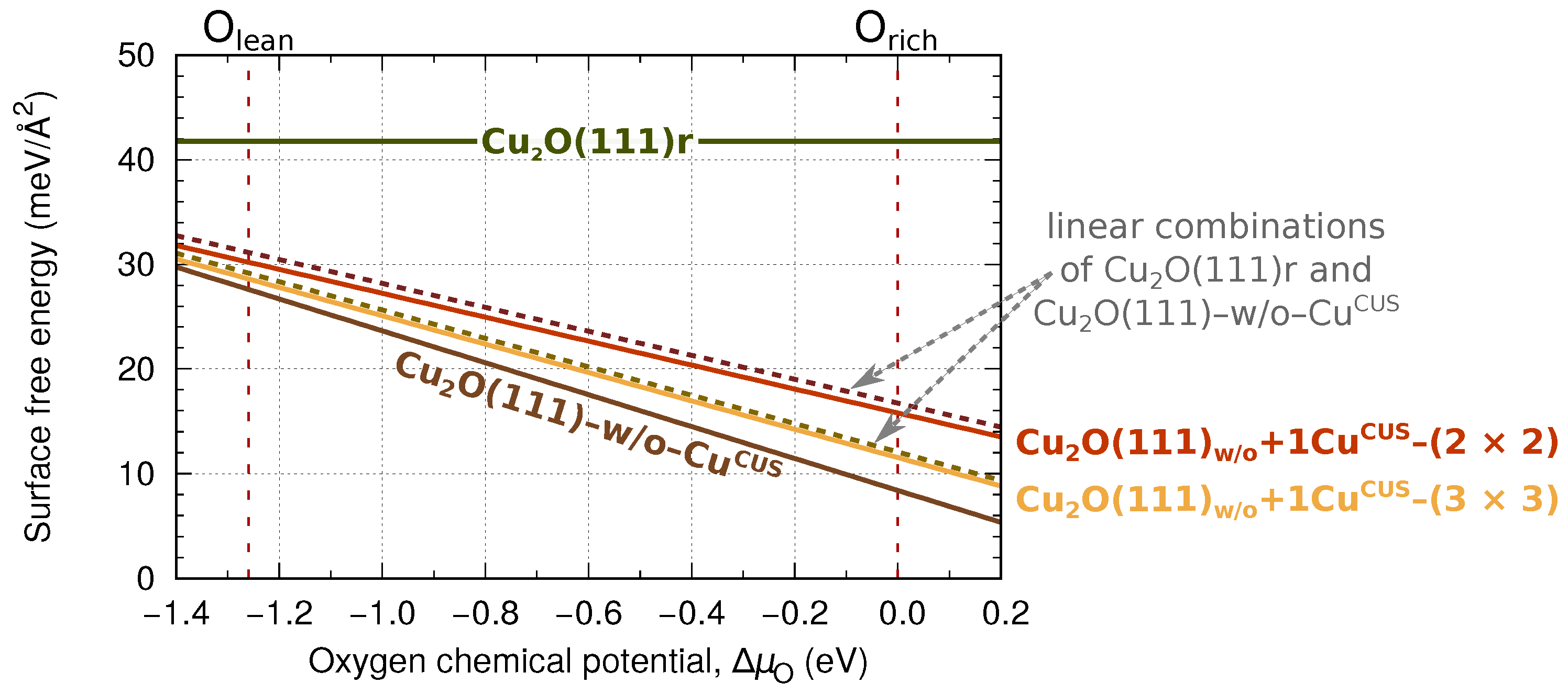 Metals 08 00311 g0a2