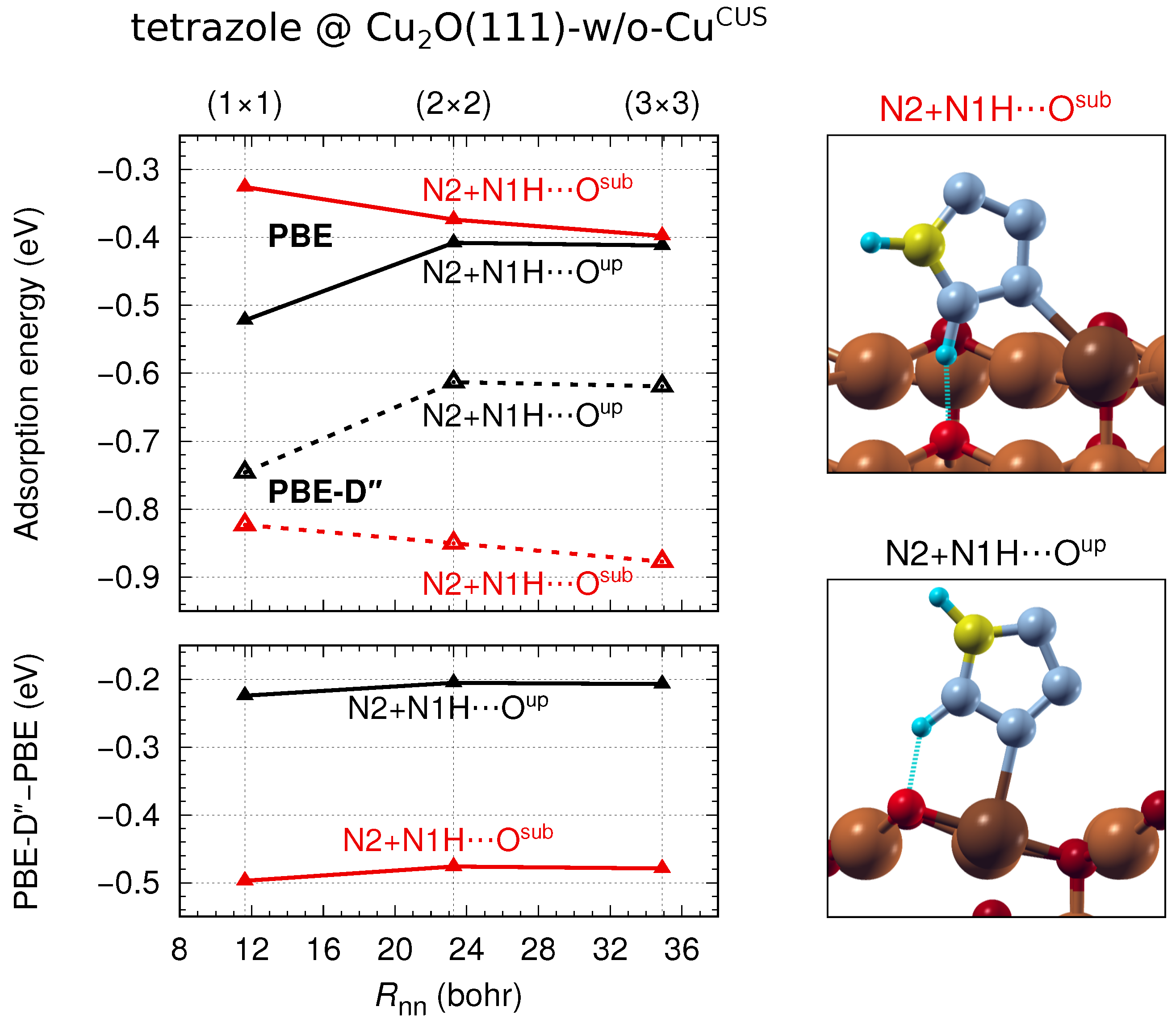 Metals 08 00311 g0a3