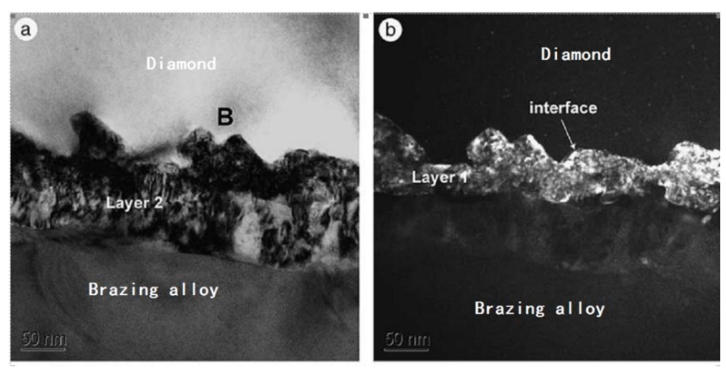 Metals 08 00315 g003 550