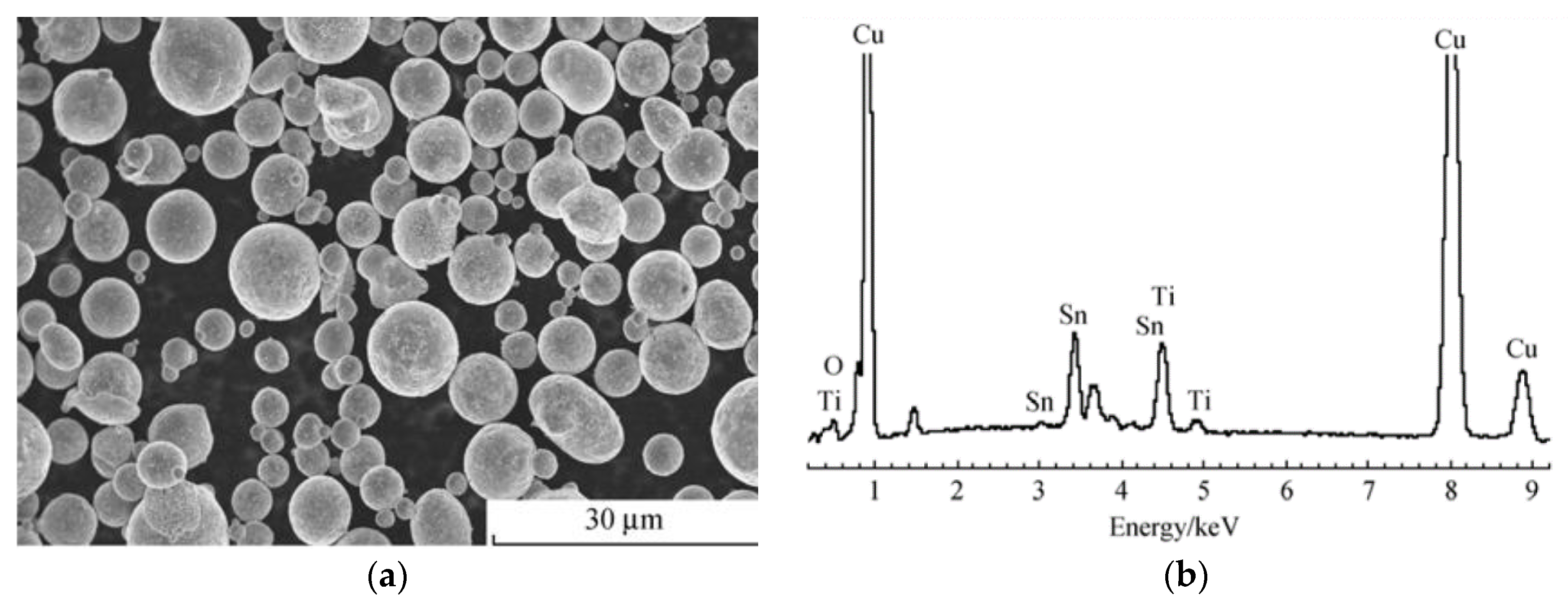 Metals 08 00315 g004 550
