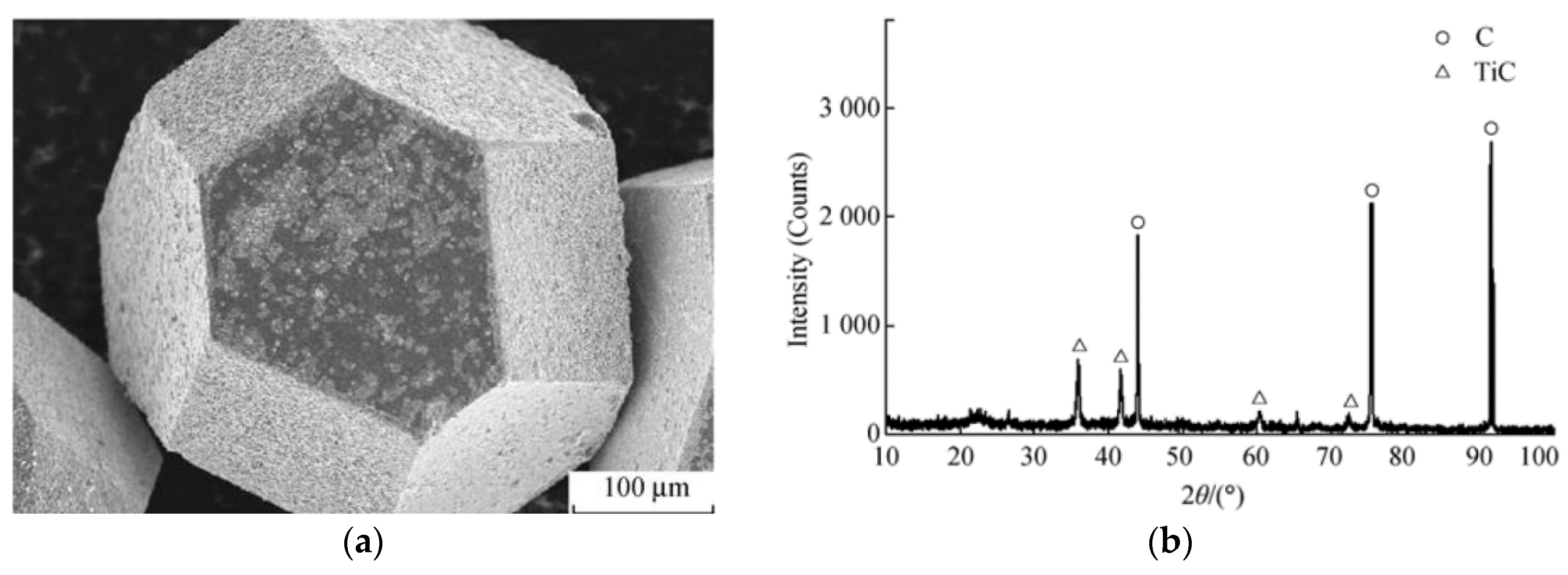 Metals 08 00315 g005 550