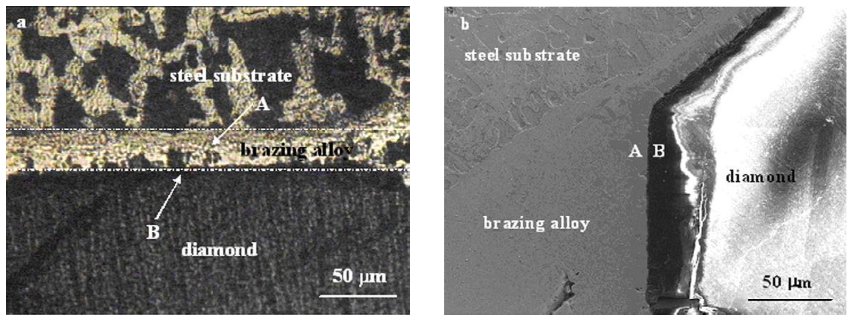 Metals 08 00315 g007 550