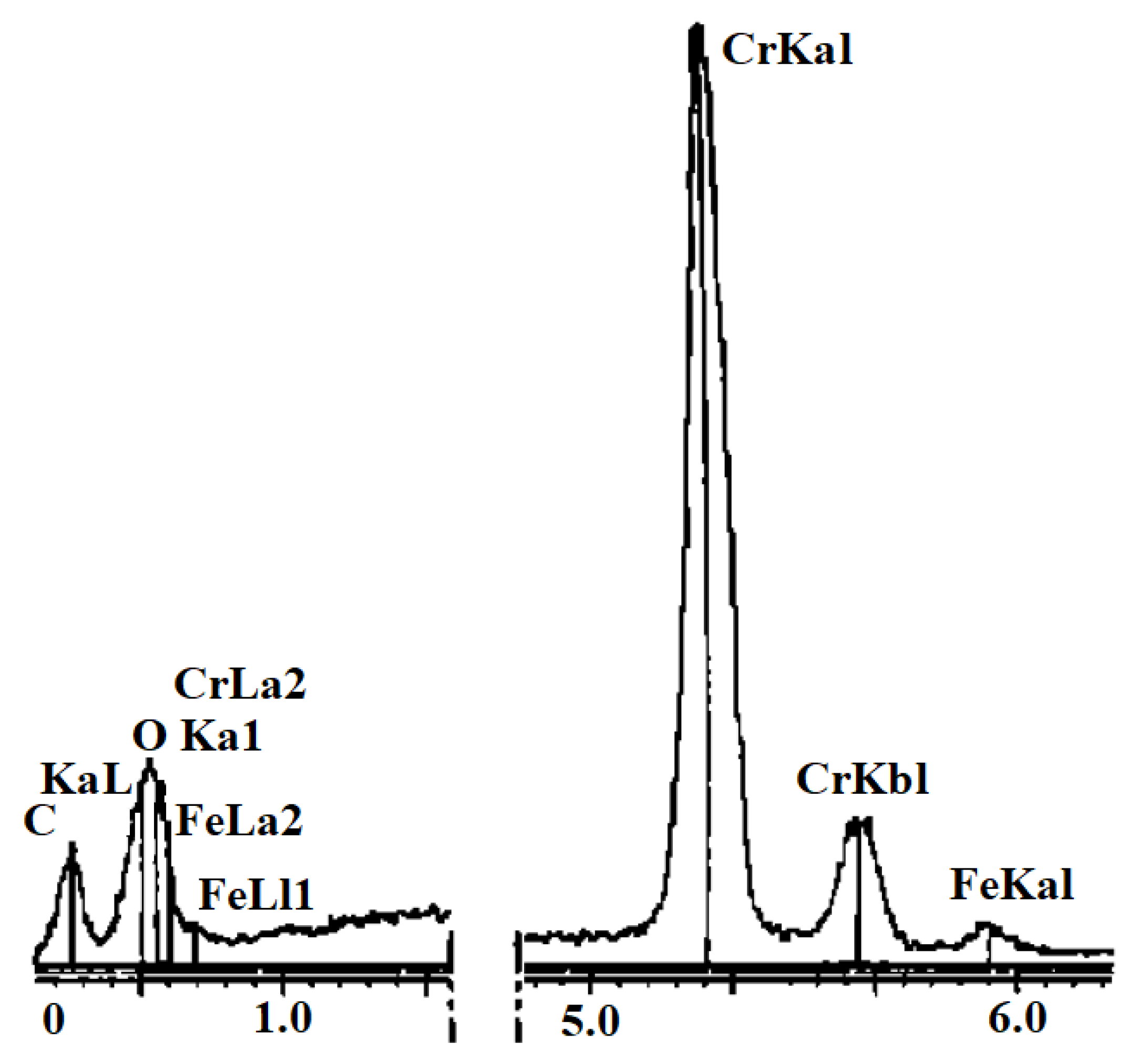 Metals 08 00315 g010 550