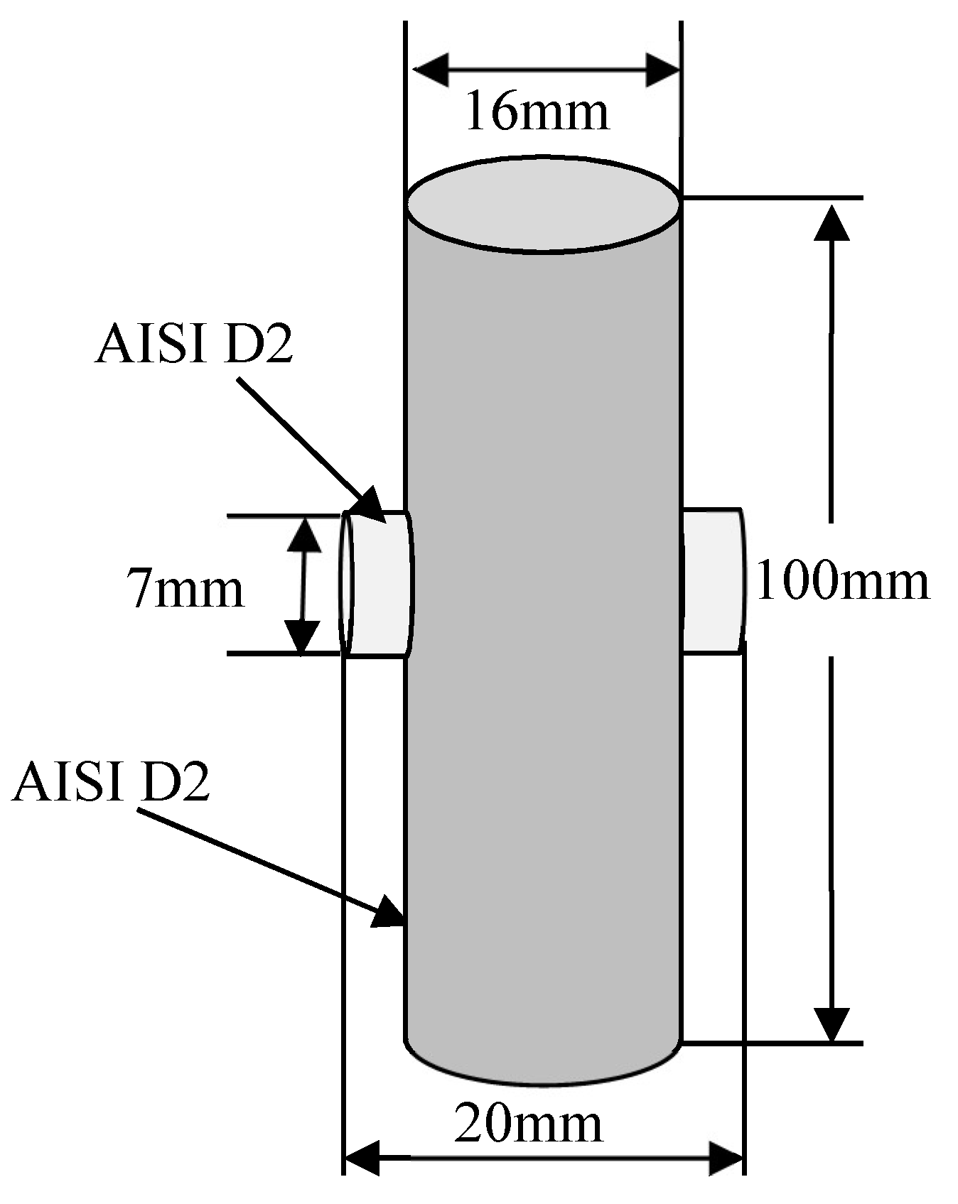Metals 08 00316 g001 550