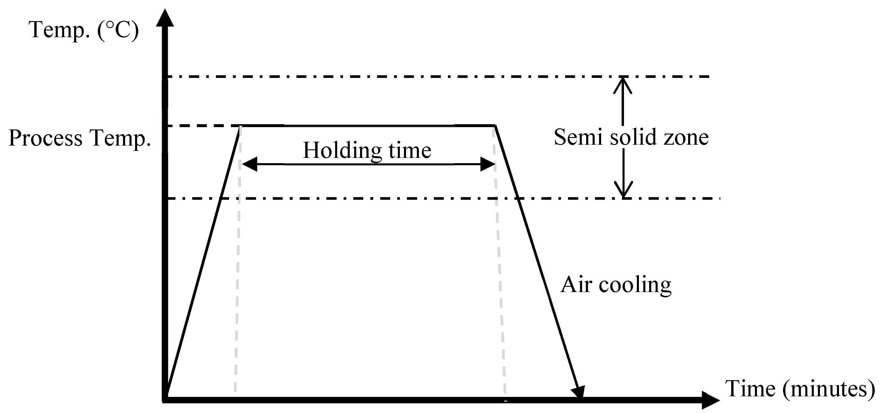 Metals 08 00316 g004 550