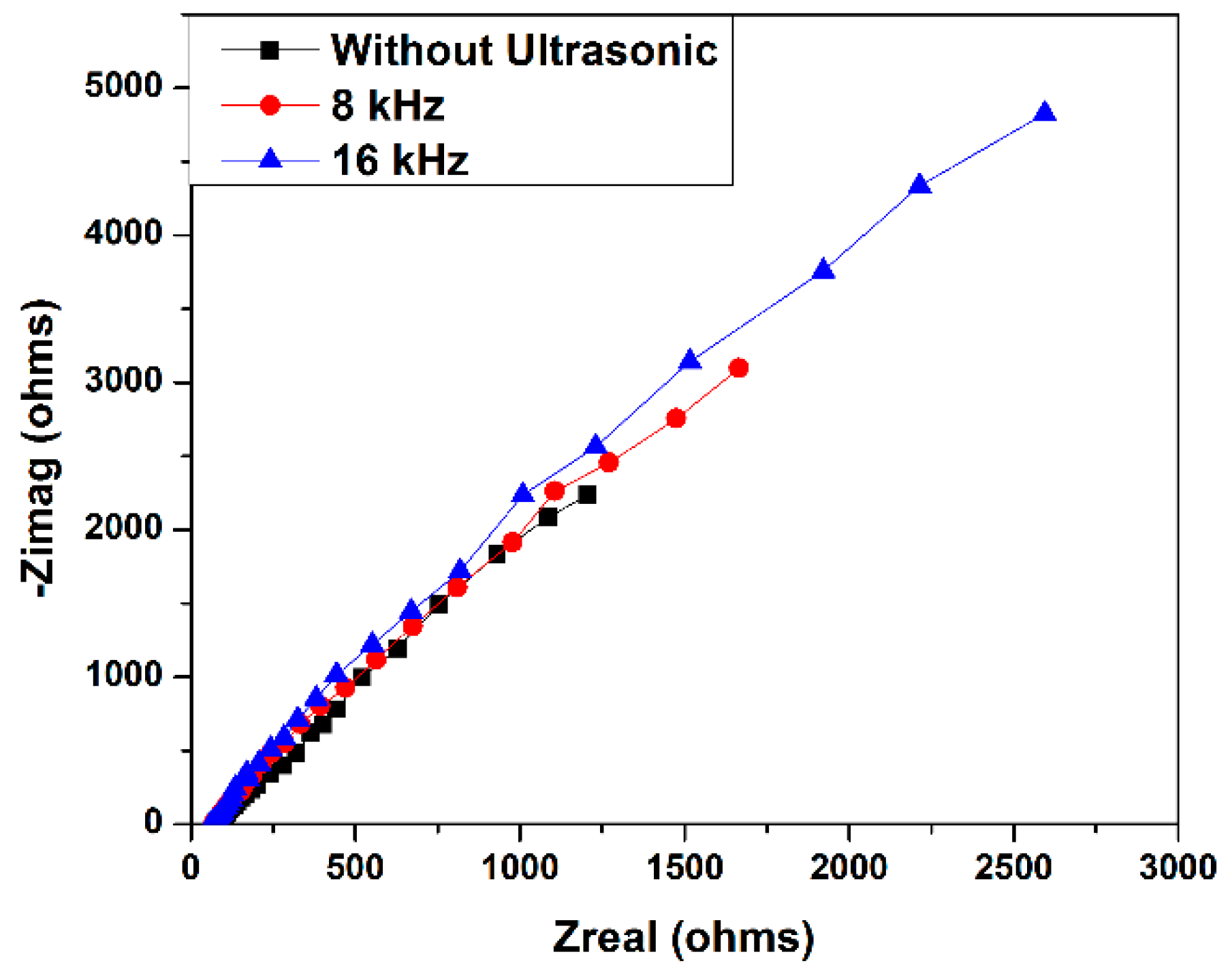 Metals 08 00317 g005