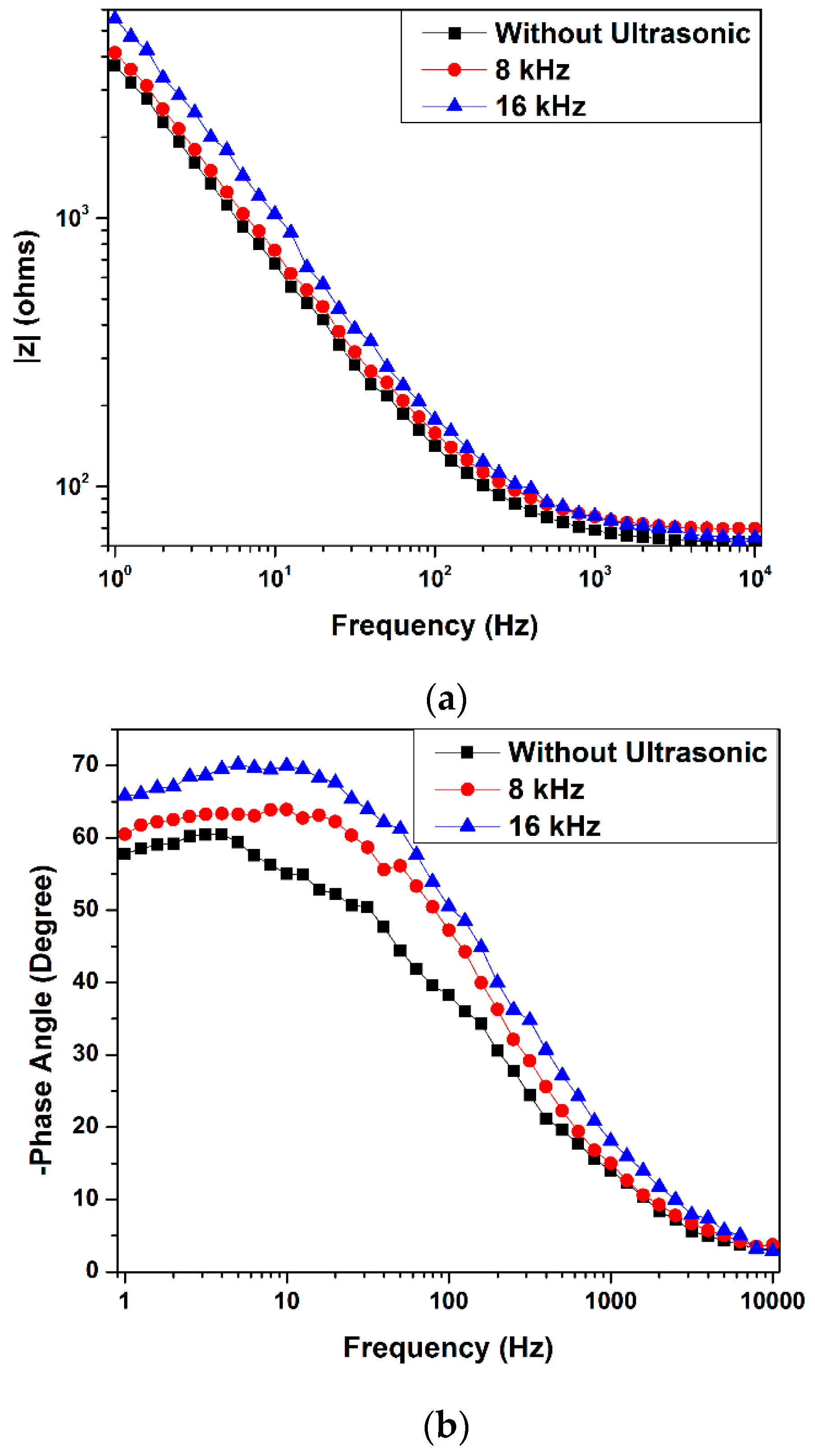 Metals 08 00317 g006