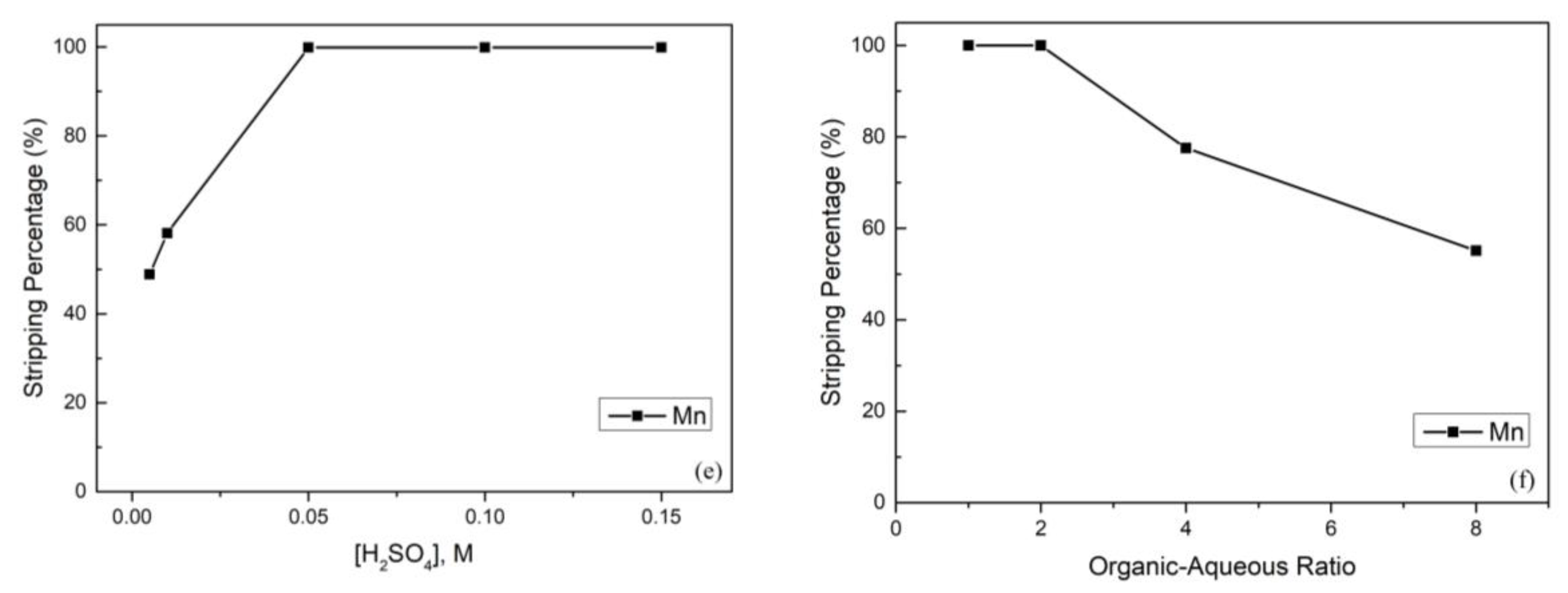 Metals 08 00321 g005b 550