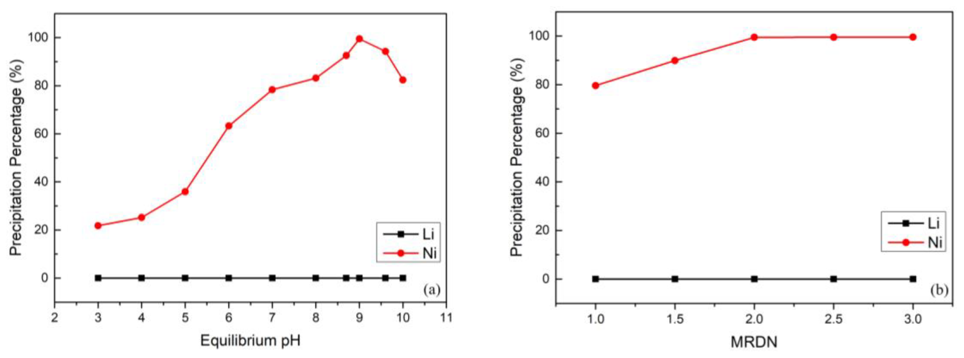 Metals 08 00321 g006 550