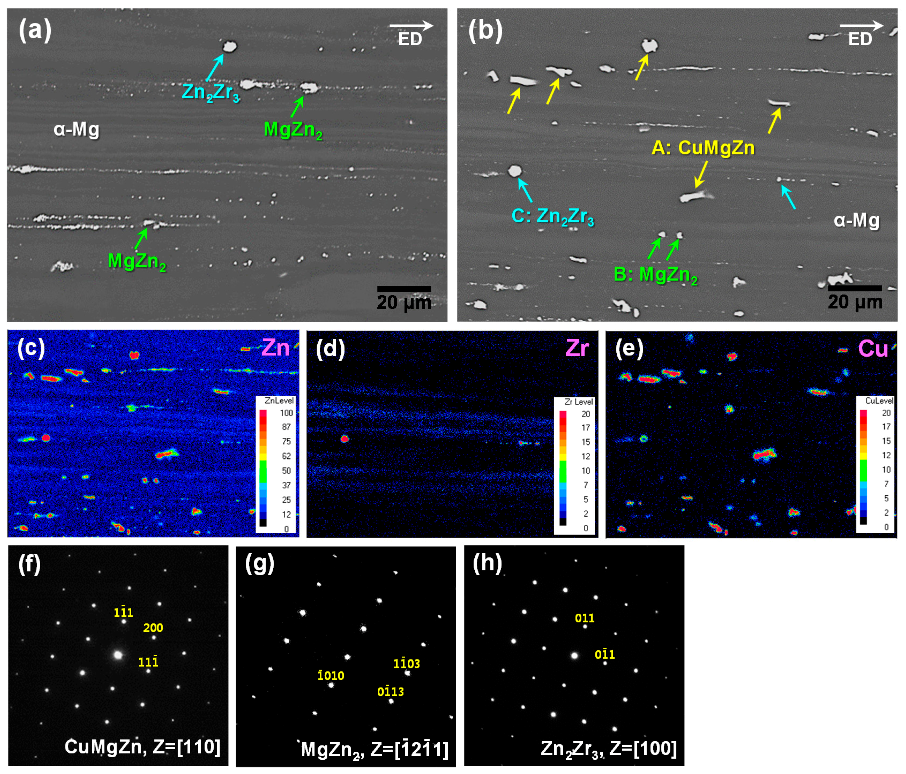 Metals 08 00323 g001