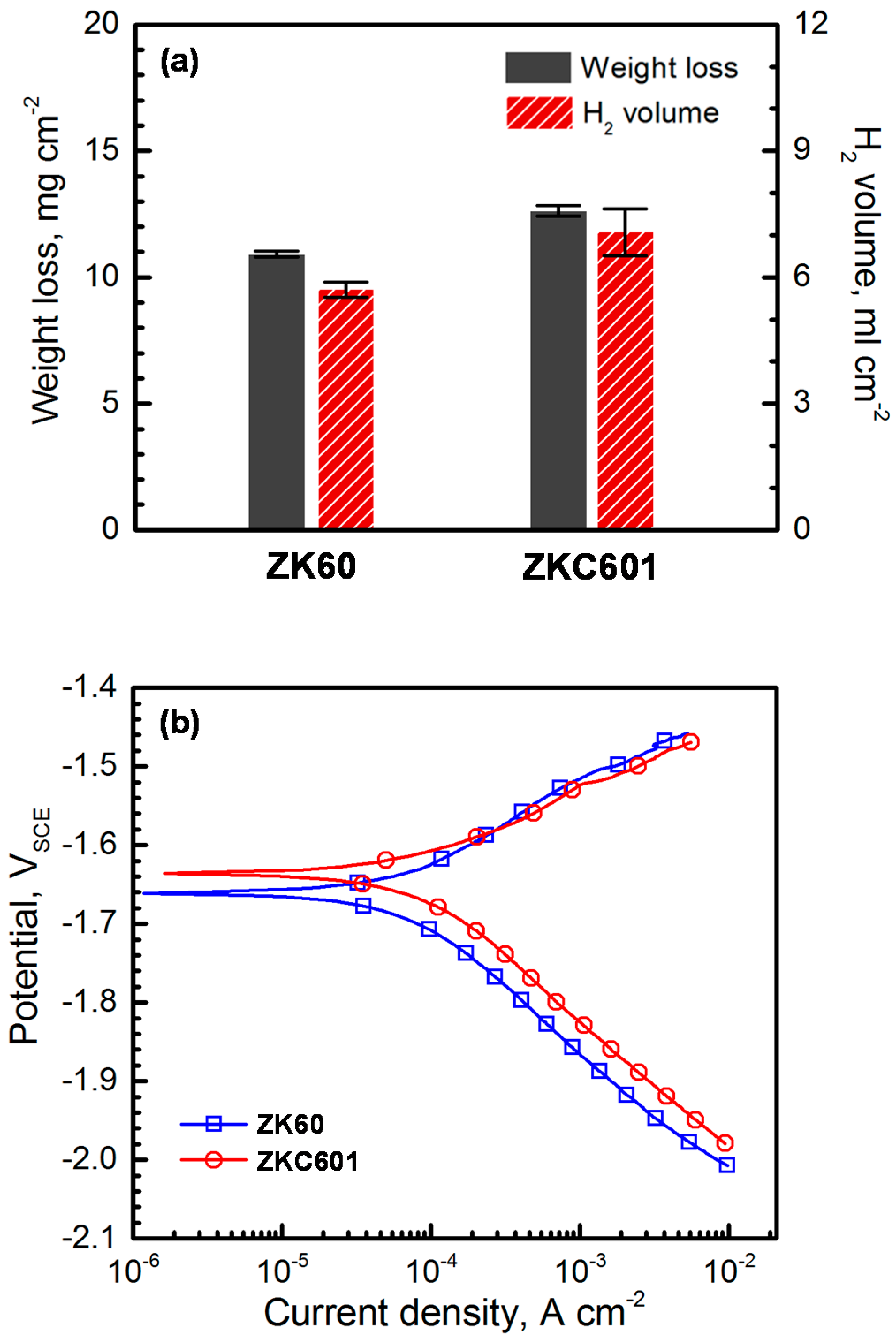 Metals 08 00323 g003