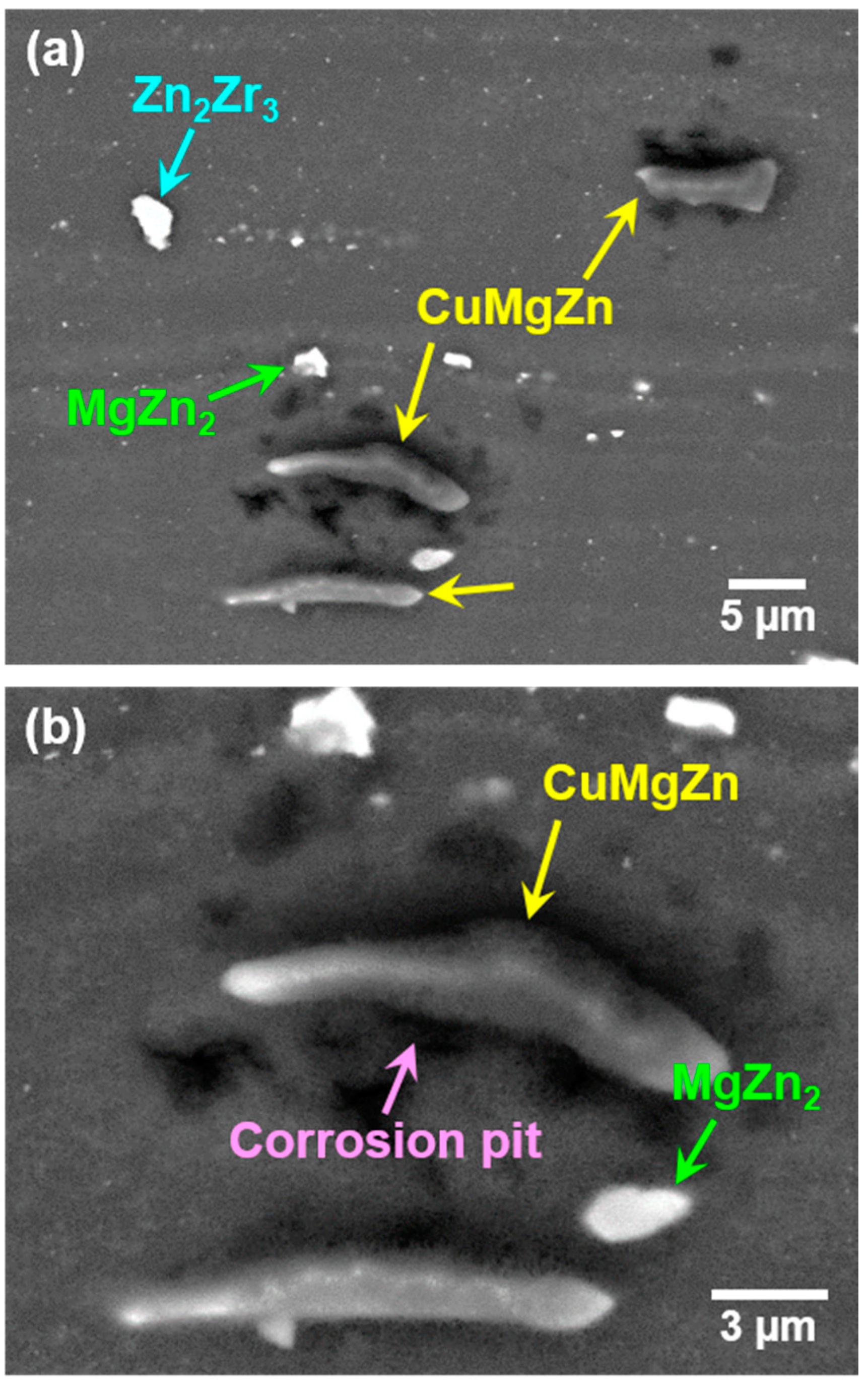 Metals 08 00323 g005