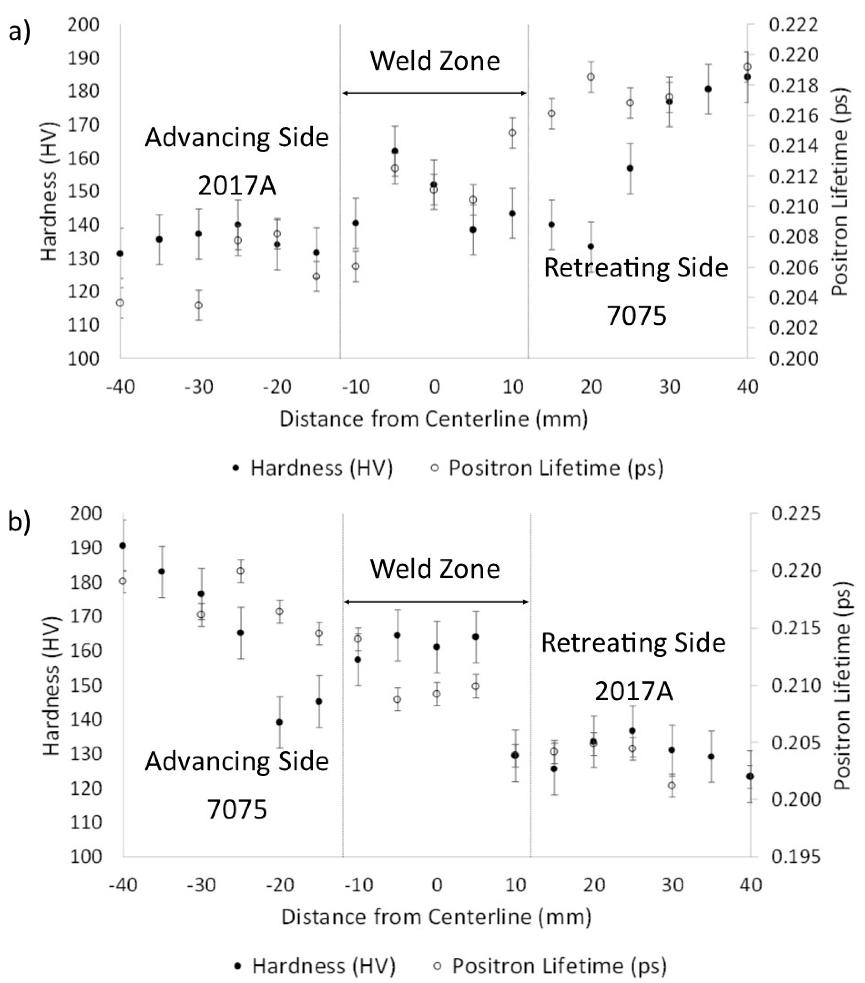 Metals 08 00324 g004