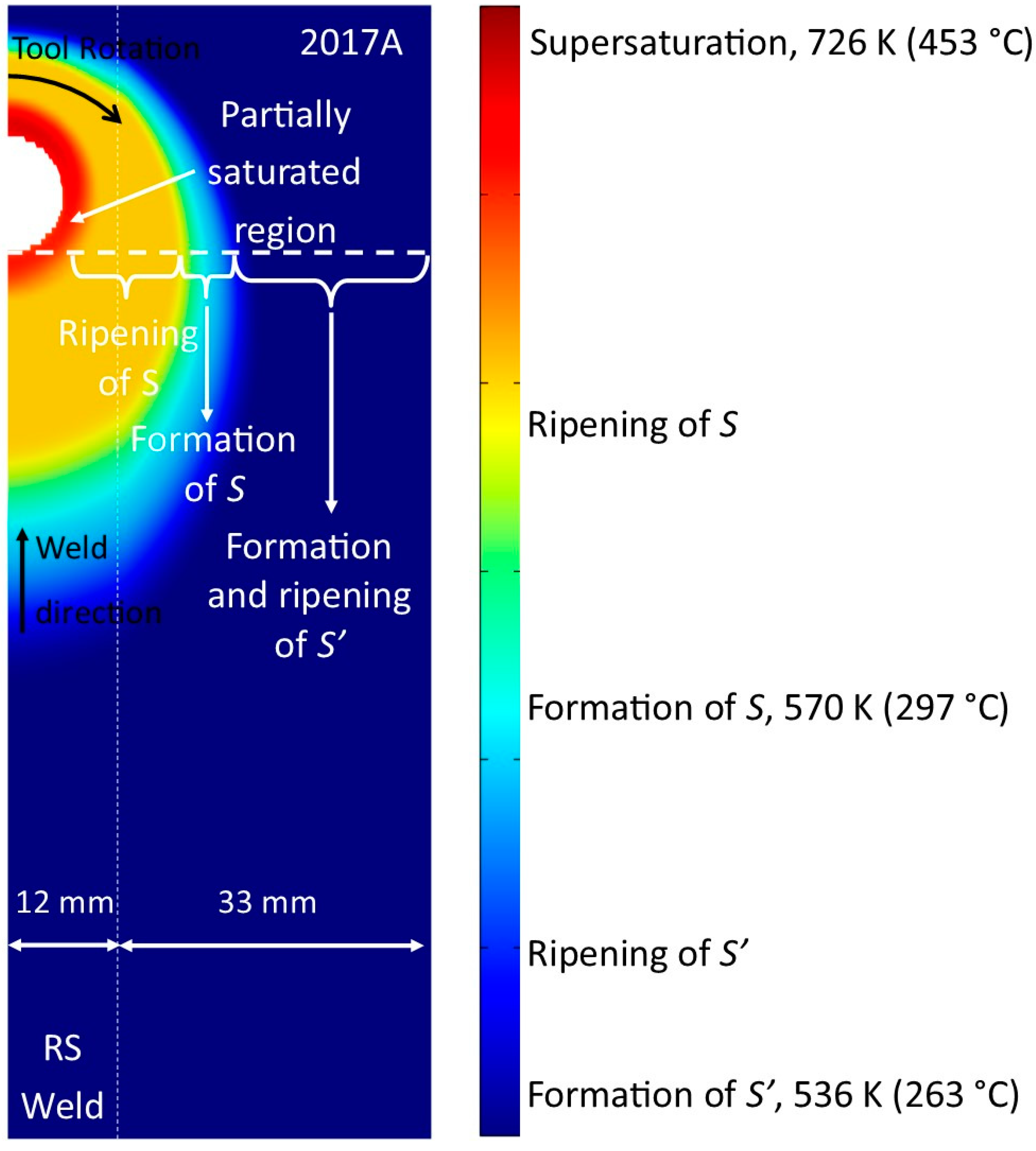 Metals 08 00324 g006