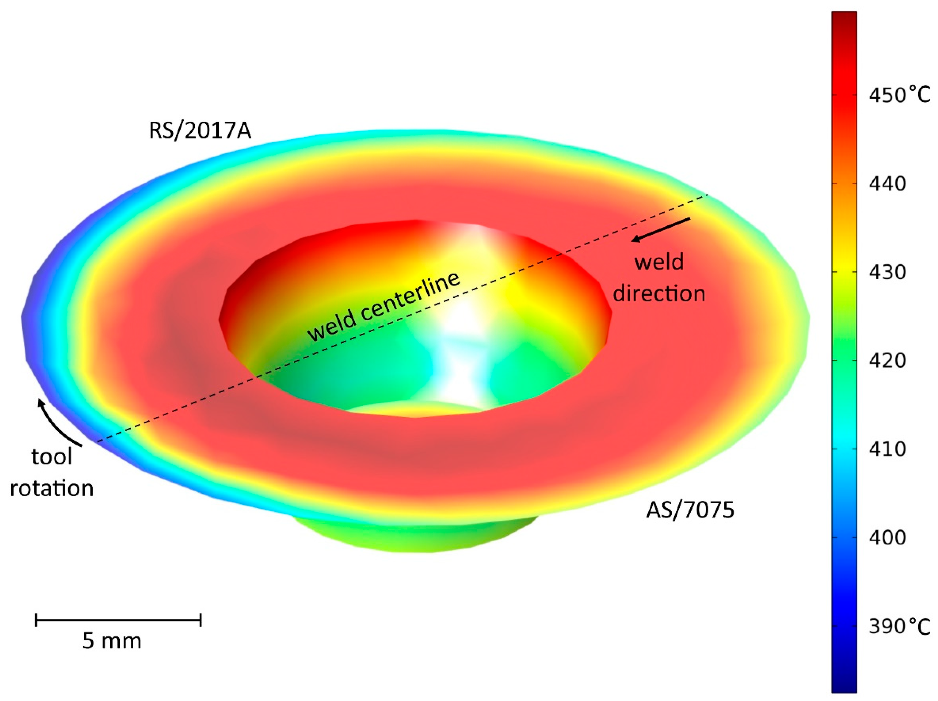 Metals 08 00324 g009