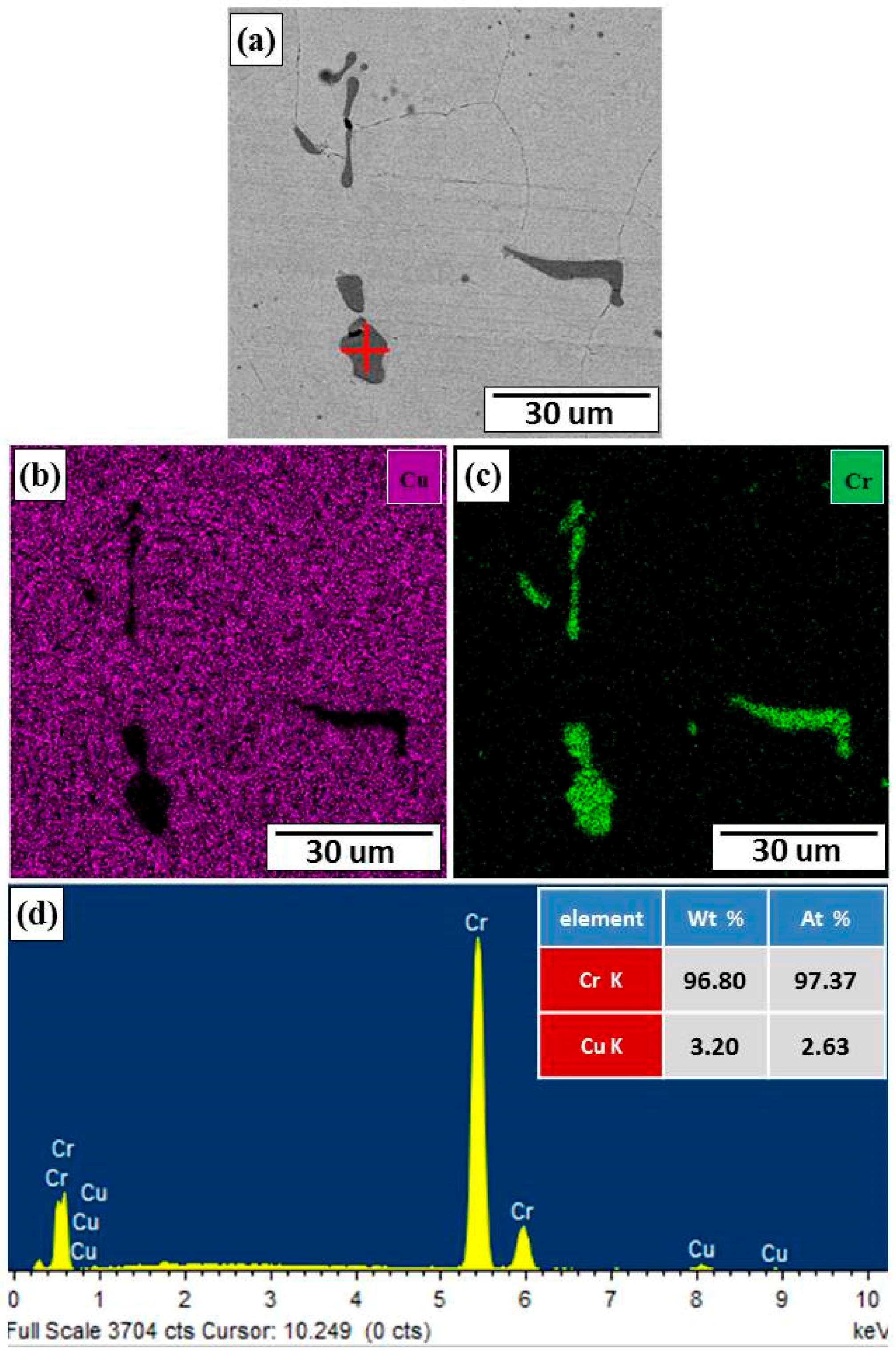 Metals 08 00325 g005