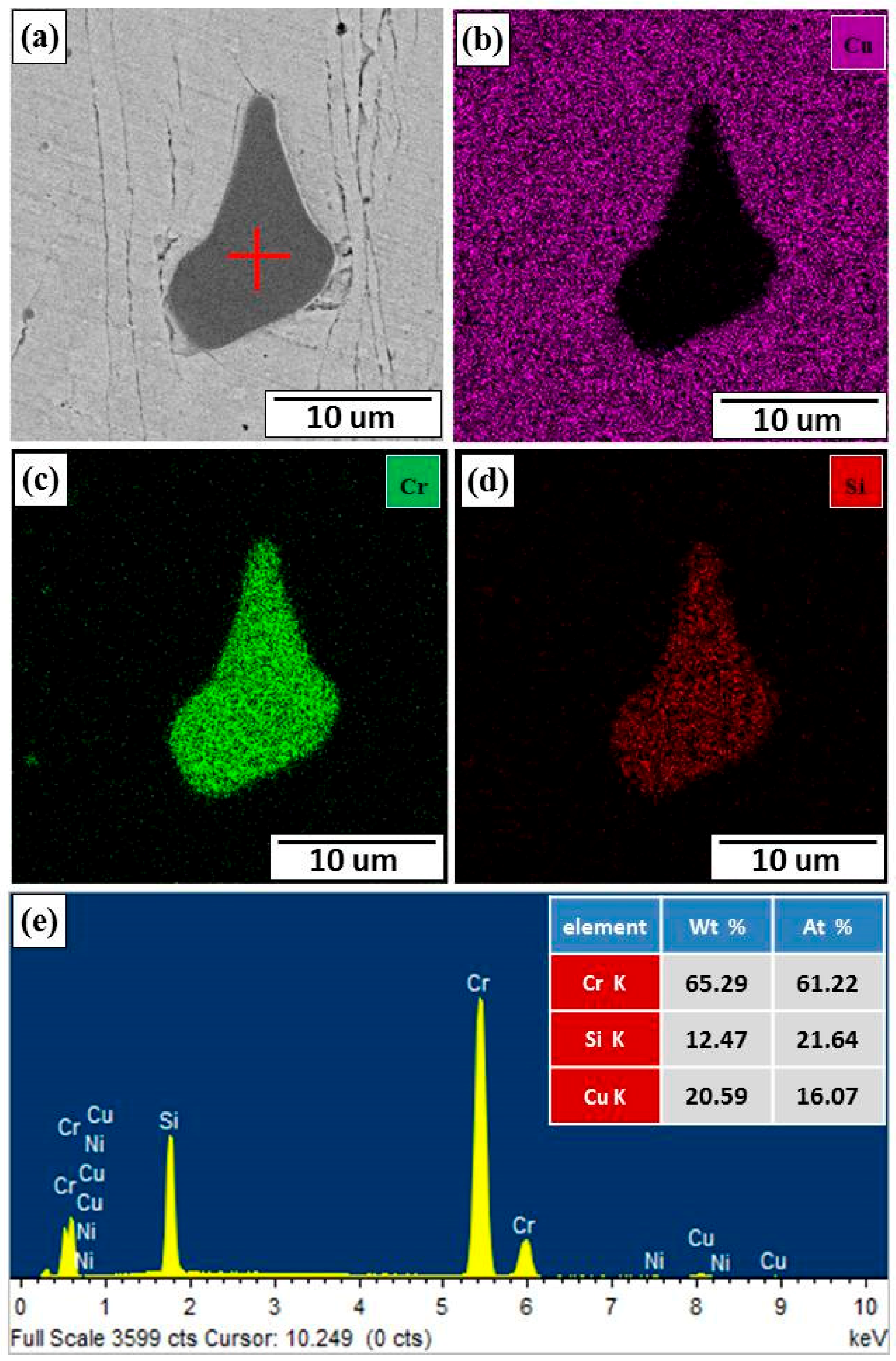 Metals 08 00325 g006