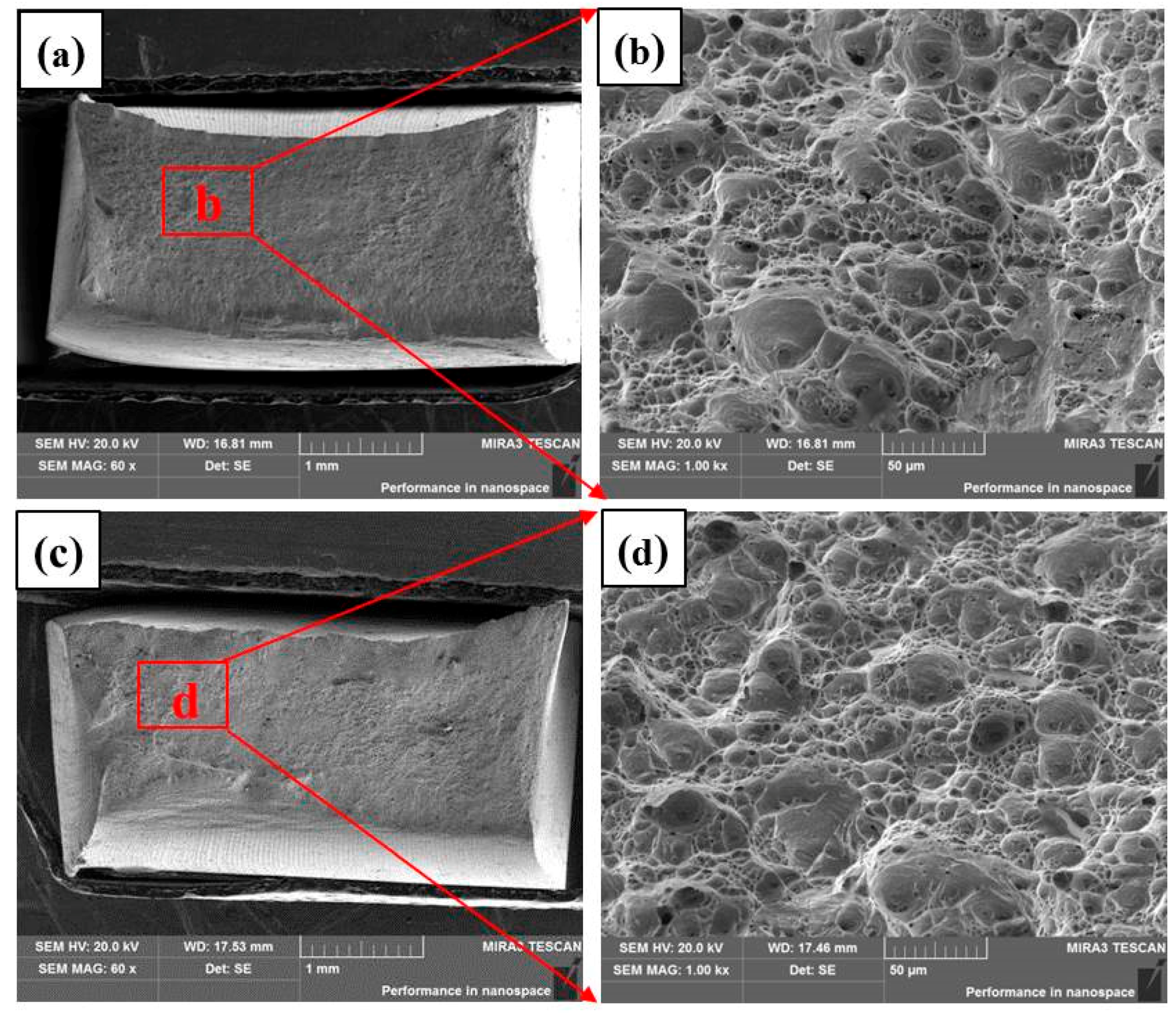Metals 08 00325 g013