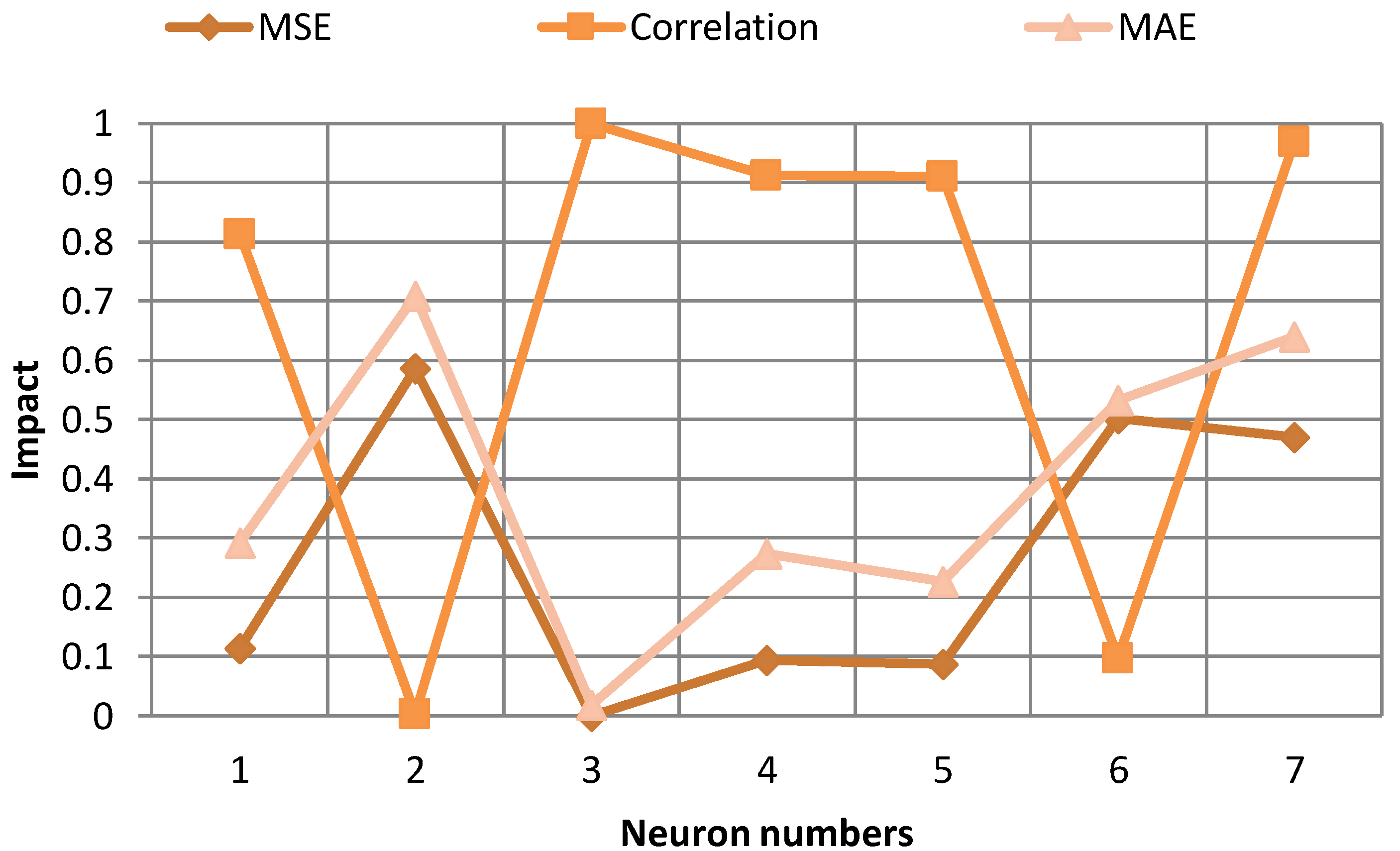 Metals 08 00326 g004