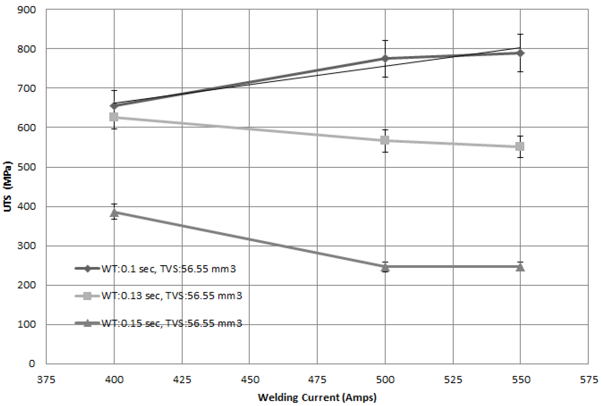 Metals 08 00326 g005