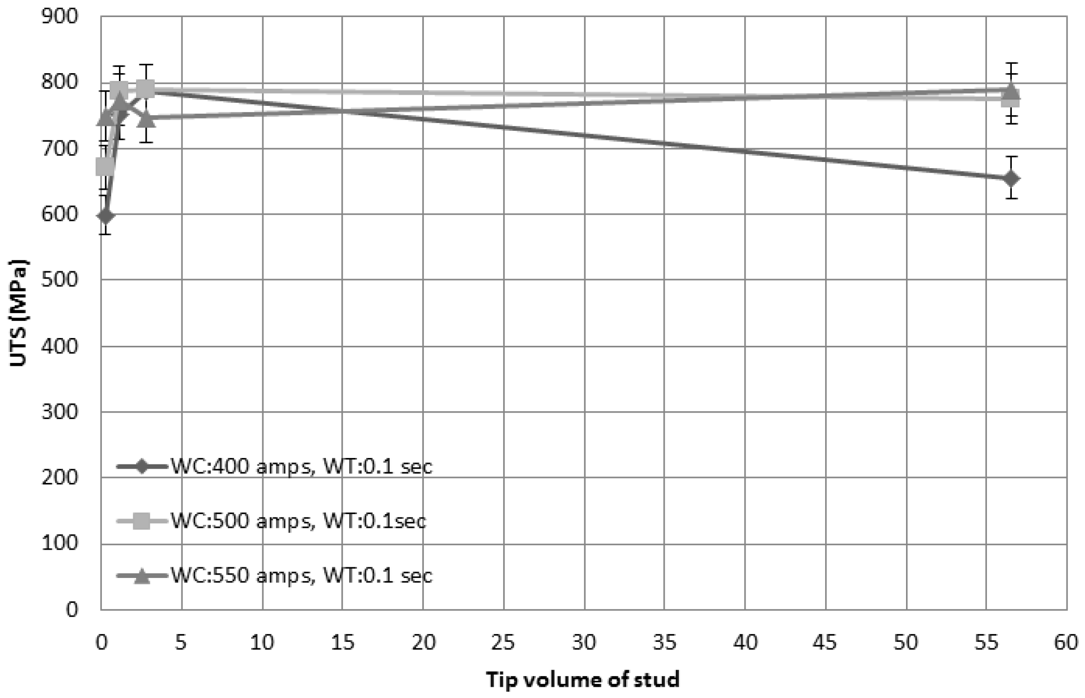 Metals 08 00326 g007