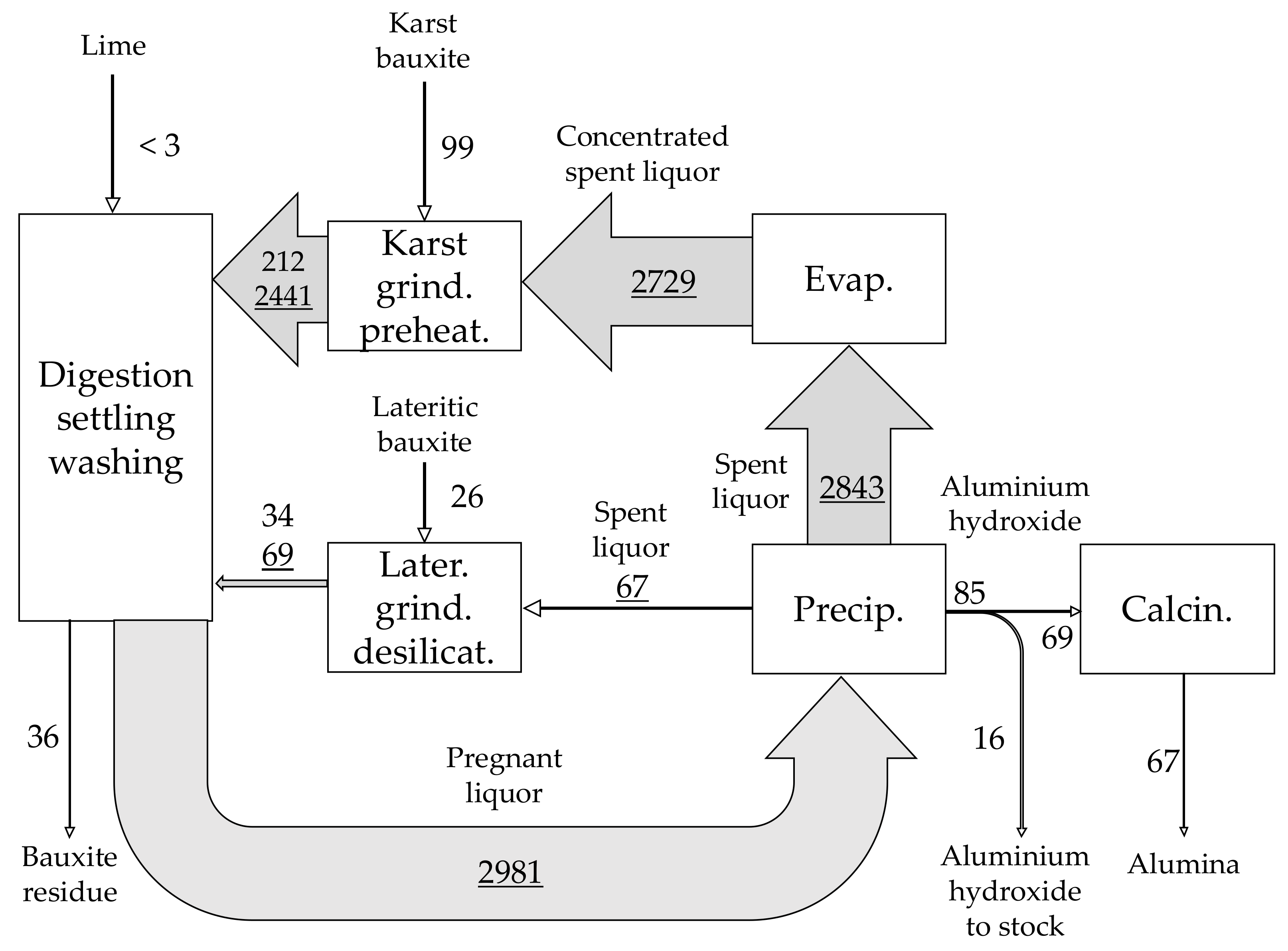 Metals 08 00327 g002