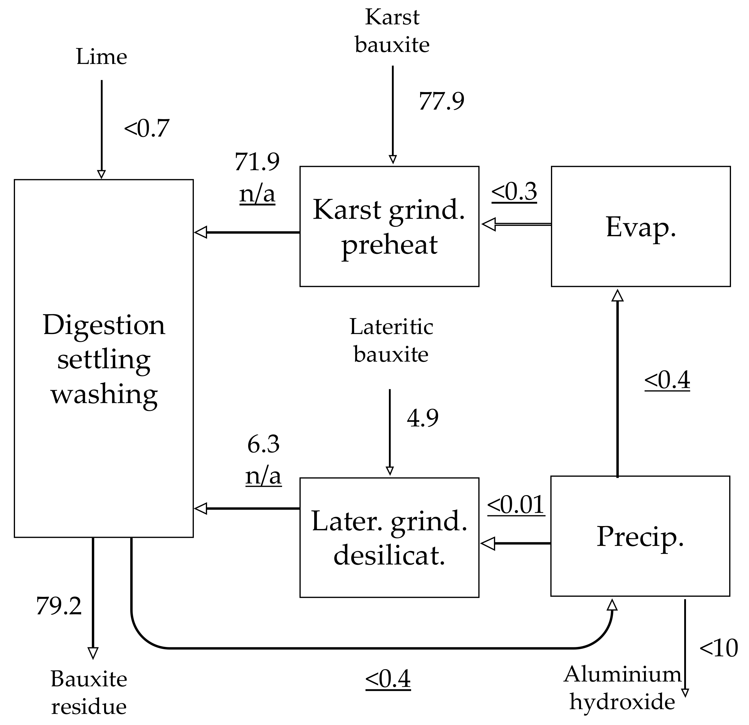 Metals 08 00327 g007